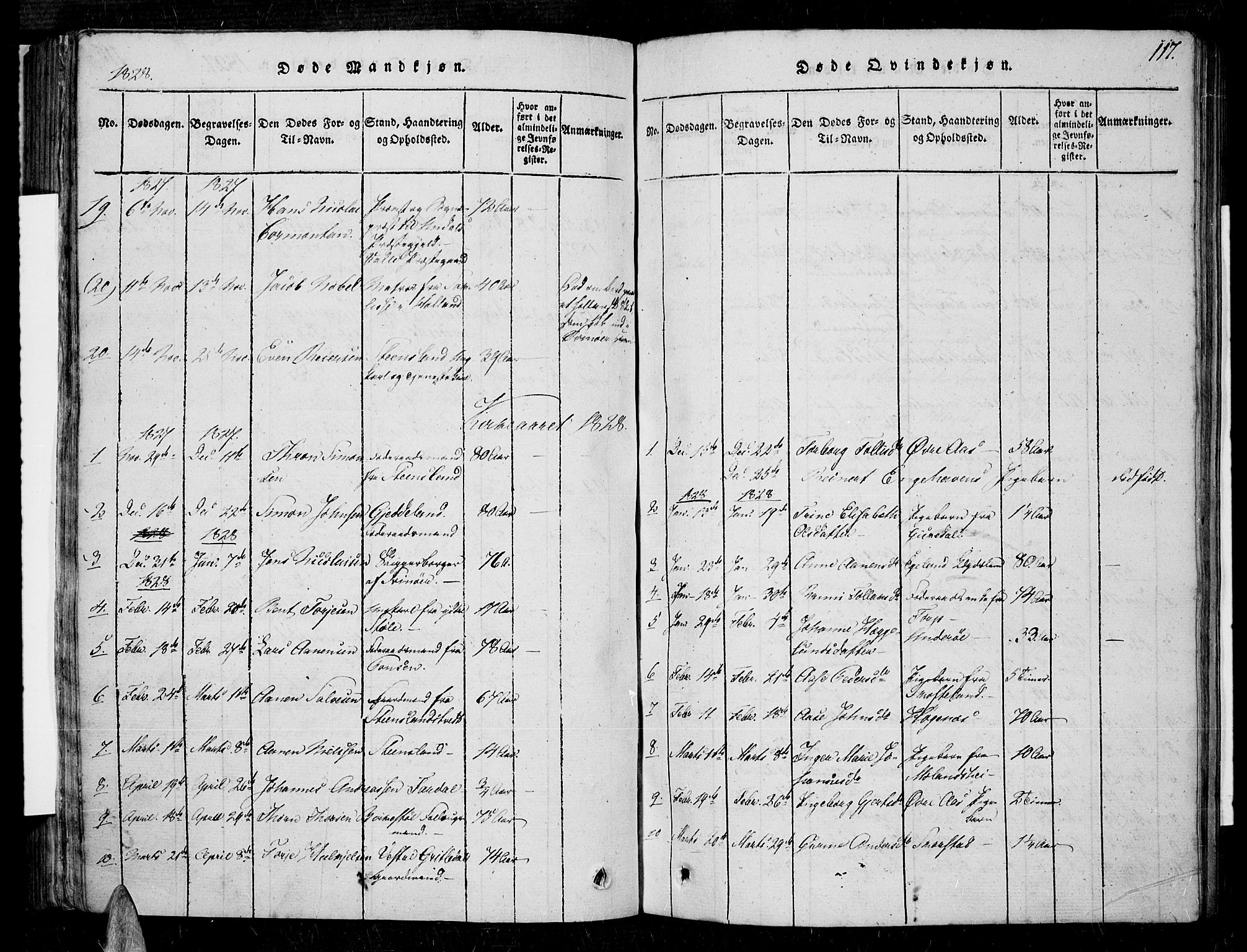 Sør-Audnedal sokneprestkontor, AV/SAK-1111-0039/F/Fa/Fab/L0005: Parish register (official) no. A 5, 1816-1830, p. 117