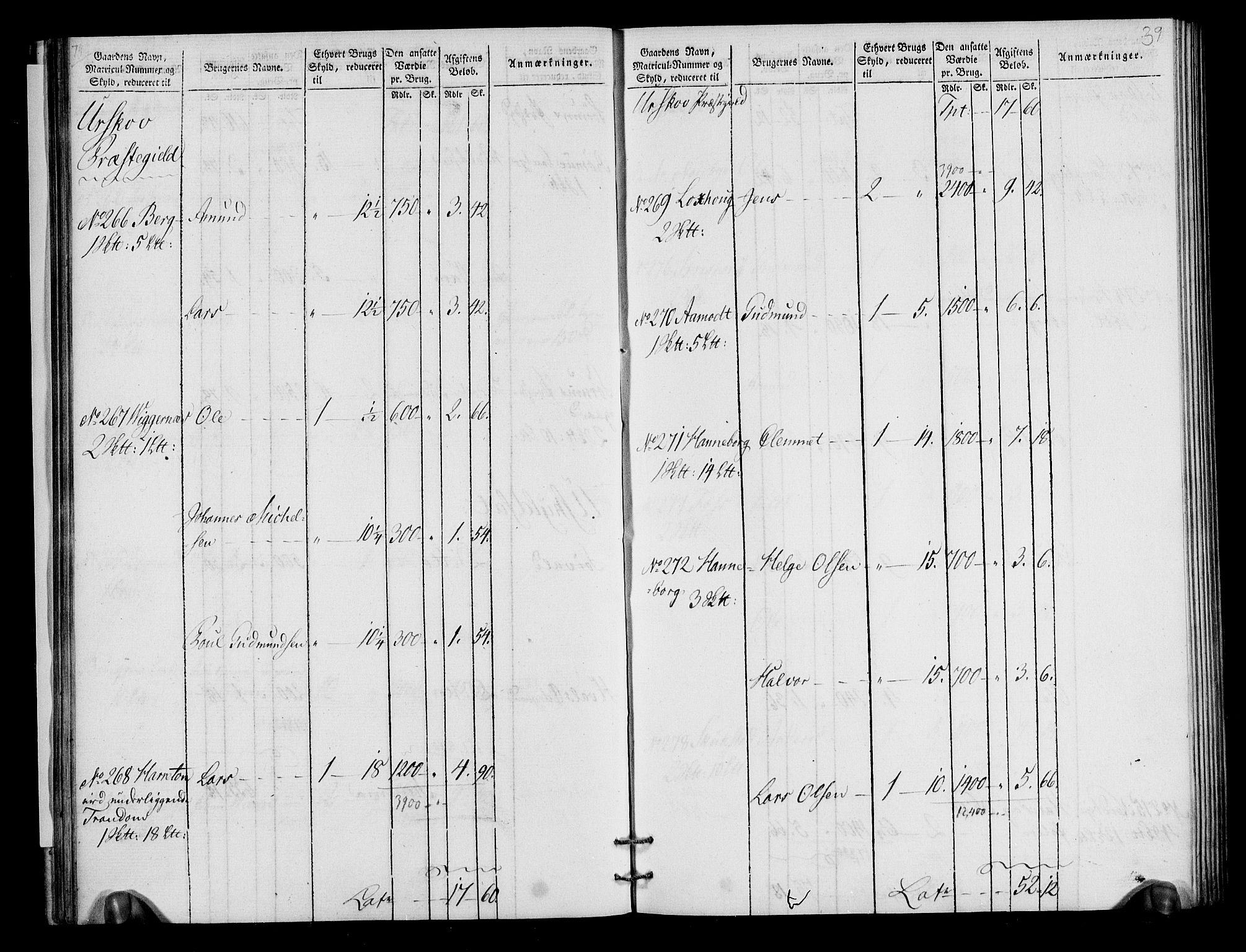 Rentekammeret inntil 1814, Realistisk ordnet avdeling, AV/RA-EA-4070/N/Ne/Nea/L0018: Nedre Romerike fogderi. Oppebørselsregister, 1803-1804, p. 40