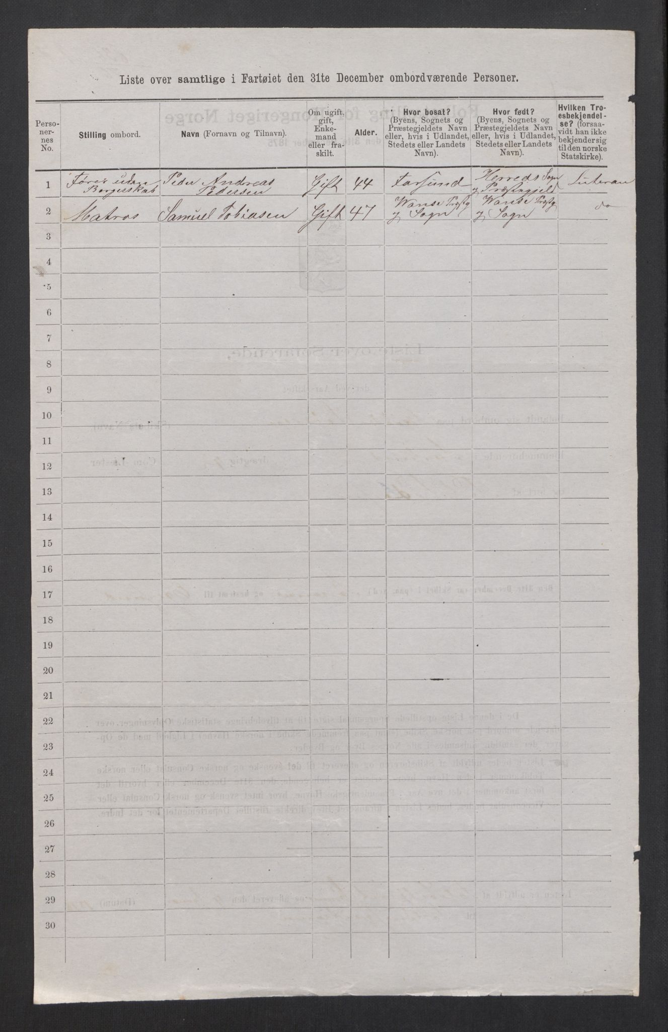 RA, 1875 census, lists of crew on ships: Ships in domestic ports, 1875, p. 443