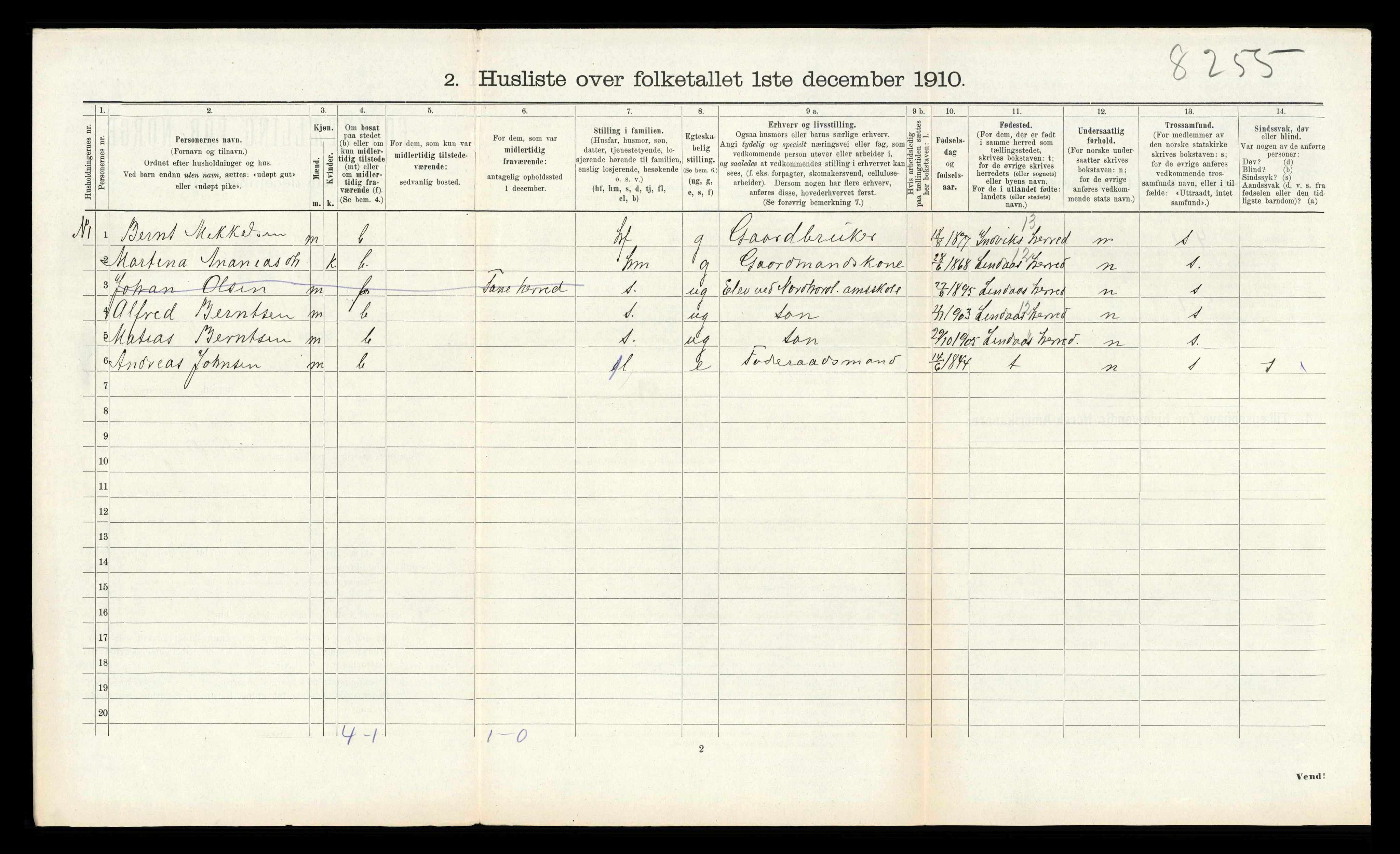 RA, 1910 census for Åsane, 1910, p. 410