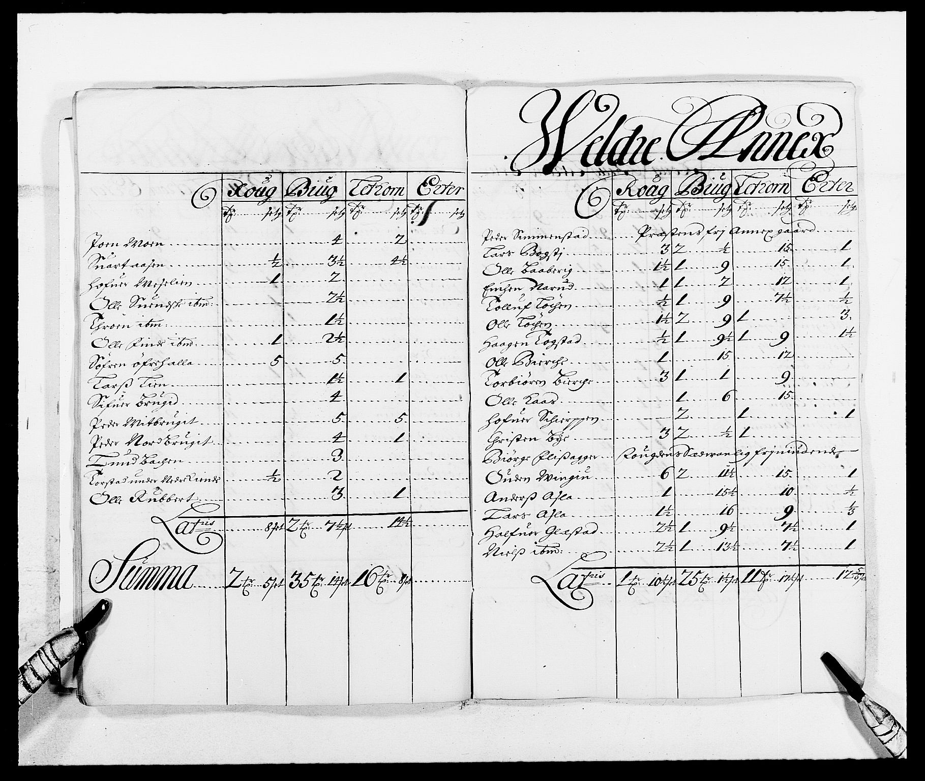 Rentekammeret inntil 1814, Reviderte regnskaper, Fogderegnskap, AV/RA-EA-4092/R16/L1030: Fogderegnskap Hedmark, 1689-1691, p. 224