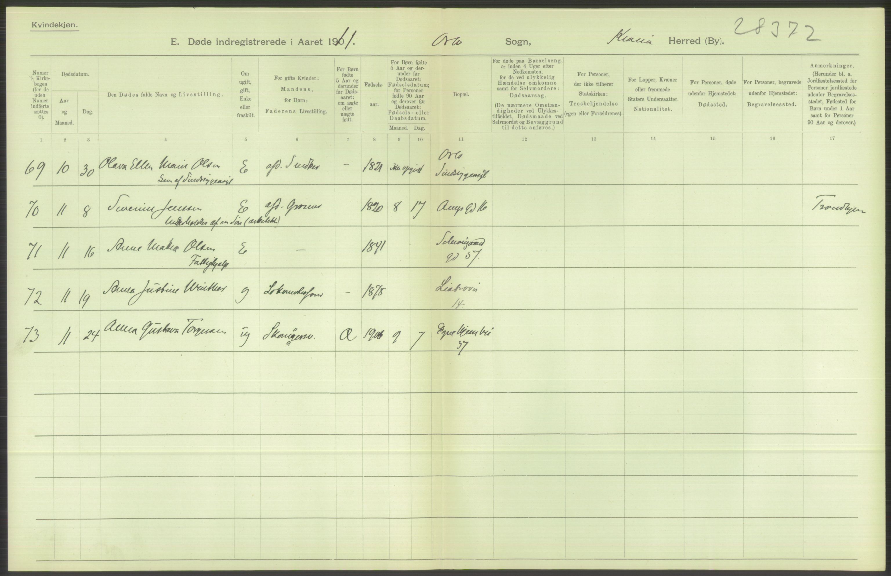 Statistisk sentralbyrå, Sosiodemografiske emner, Befolkning, RA/S-2228/D/Df/Dfb/Dfba/L0010: Kristiania: Døde kvinner samt dødfødte., 1911, p. 366