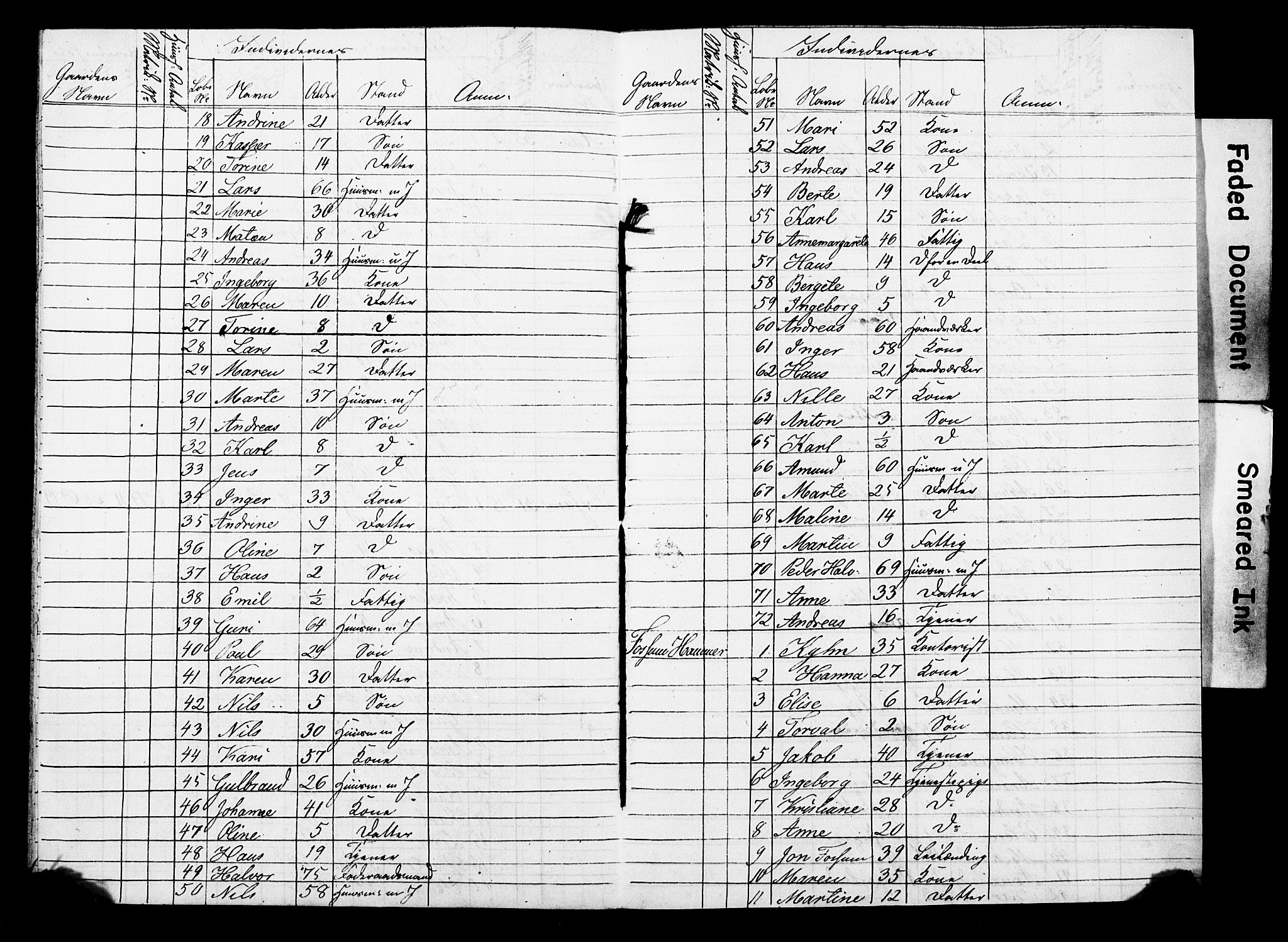 SAO, Census 1845 for Asker, 1845, p. 60