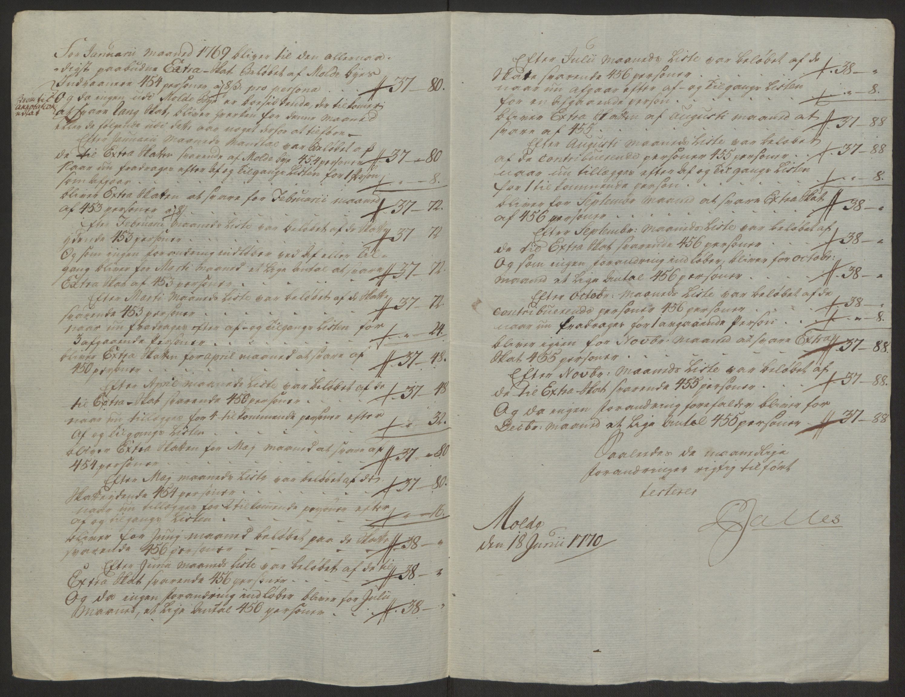 Rentekammeret inntil 1814, Reviderte regnskaper, Byregnskaper, AV/RA-EA-4066/R/Rq/L0487/0004: [Q1] Kontribusjonsregnskap / Ekstraskatt, 1762-1772, p. 177