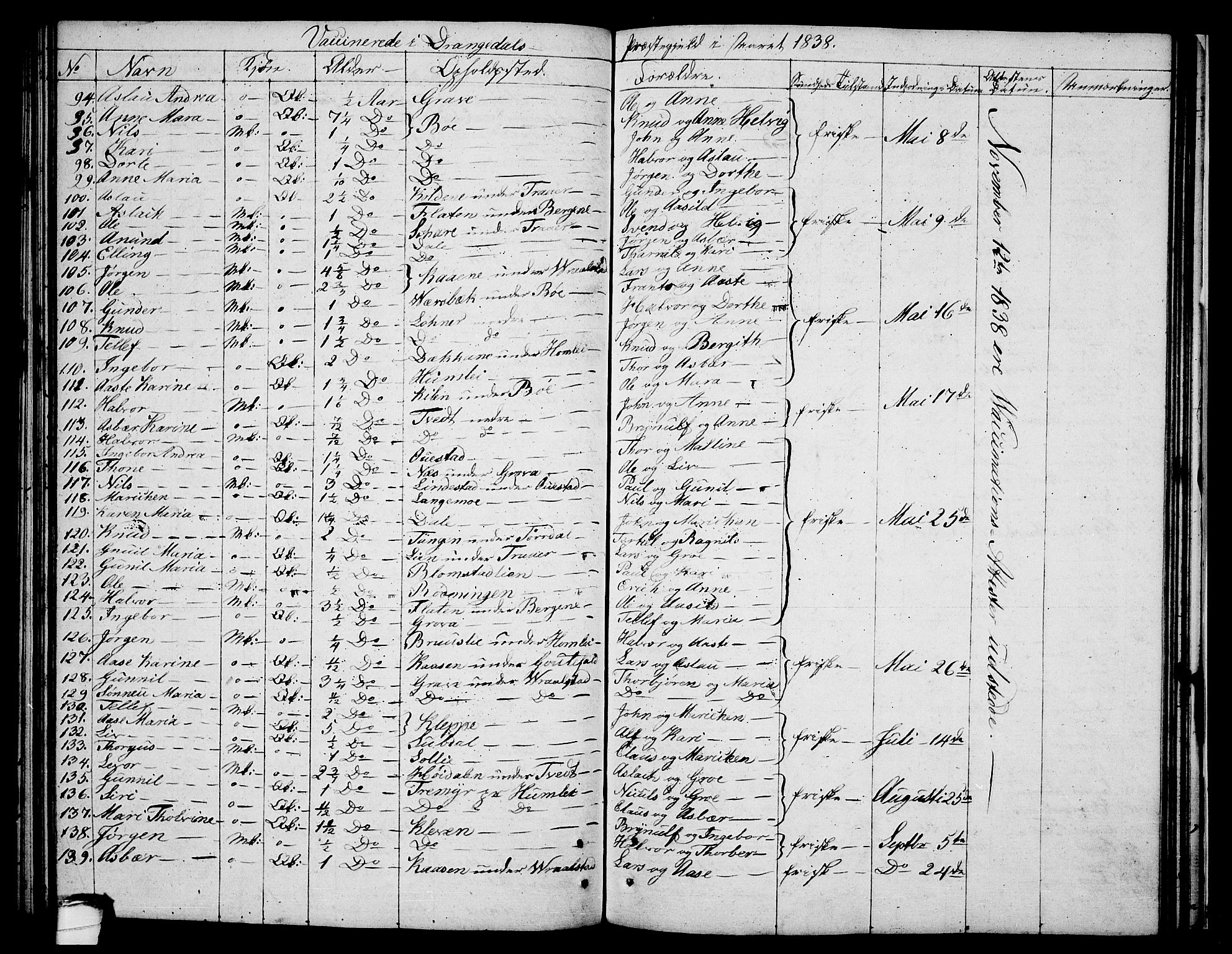 Drangedal kirkebøker, SAKO/A-258/F/Fa/L0004: Parish register (official) no. 4, 1802-1814