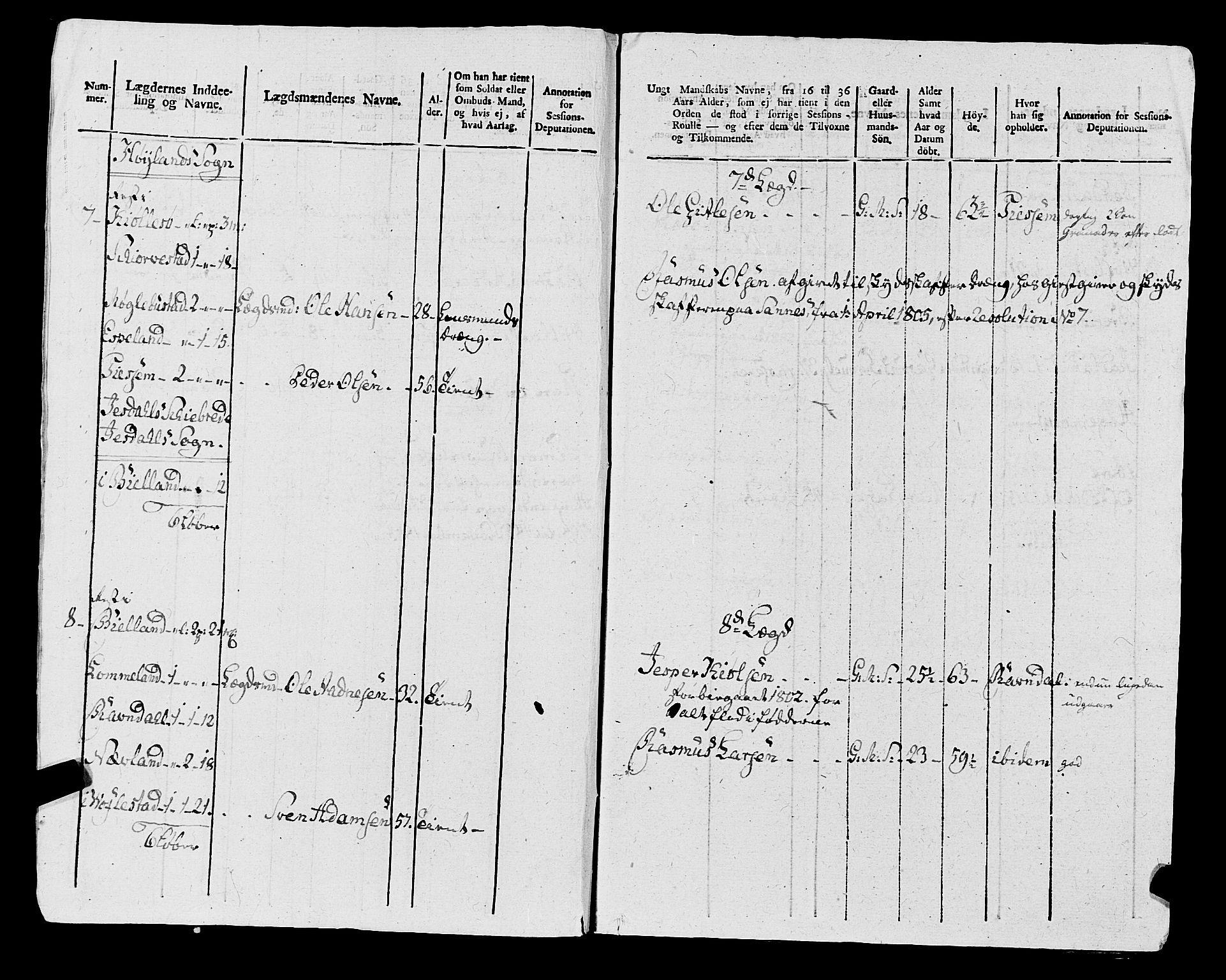 Fylkesmannen i Rogaland, AV/SAST-A-101928/99/3/325/325CA, 1655-1832, p. 9326