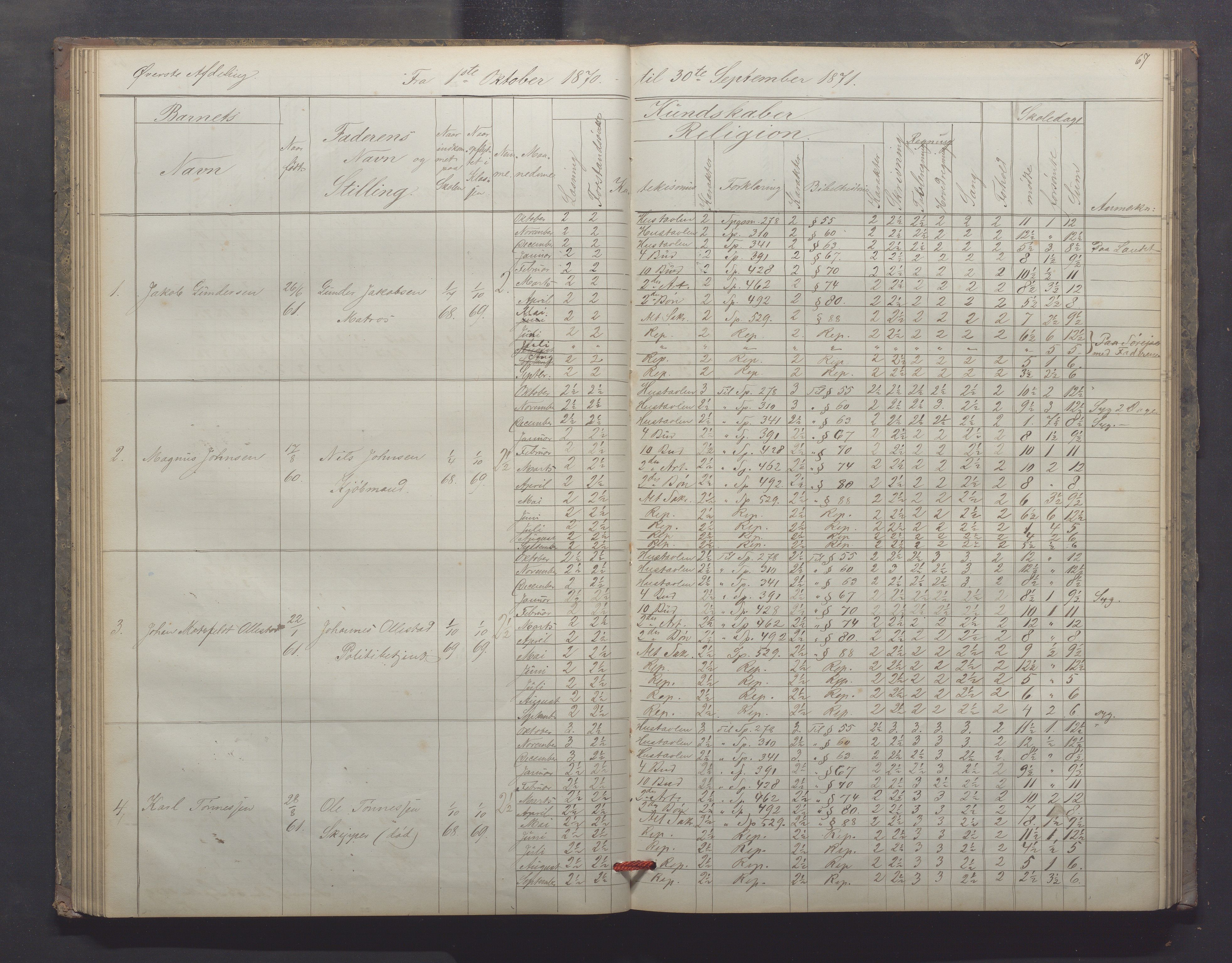 Egersund kommune (Ladested) - Egersund almueskole/folkeskole, IKAR/K-100521/H/L0012: Skoleprotokoll - Almueskolen, 3. klasse, 1867-1876, p. 67