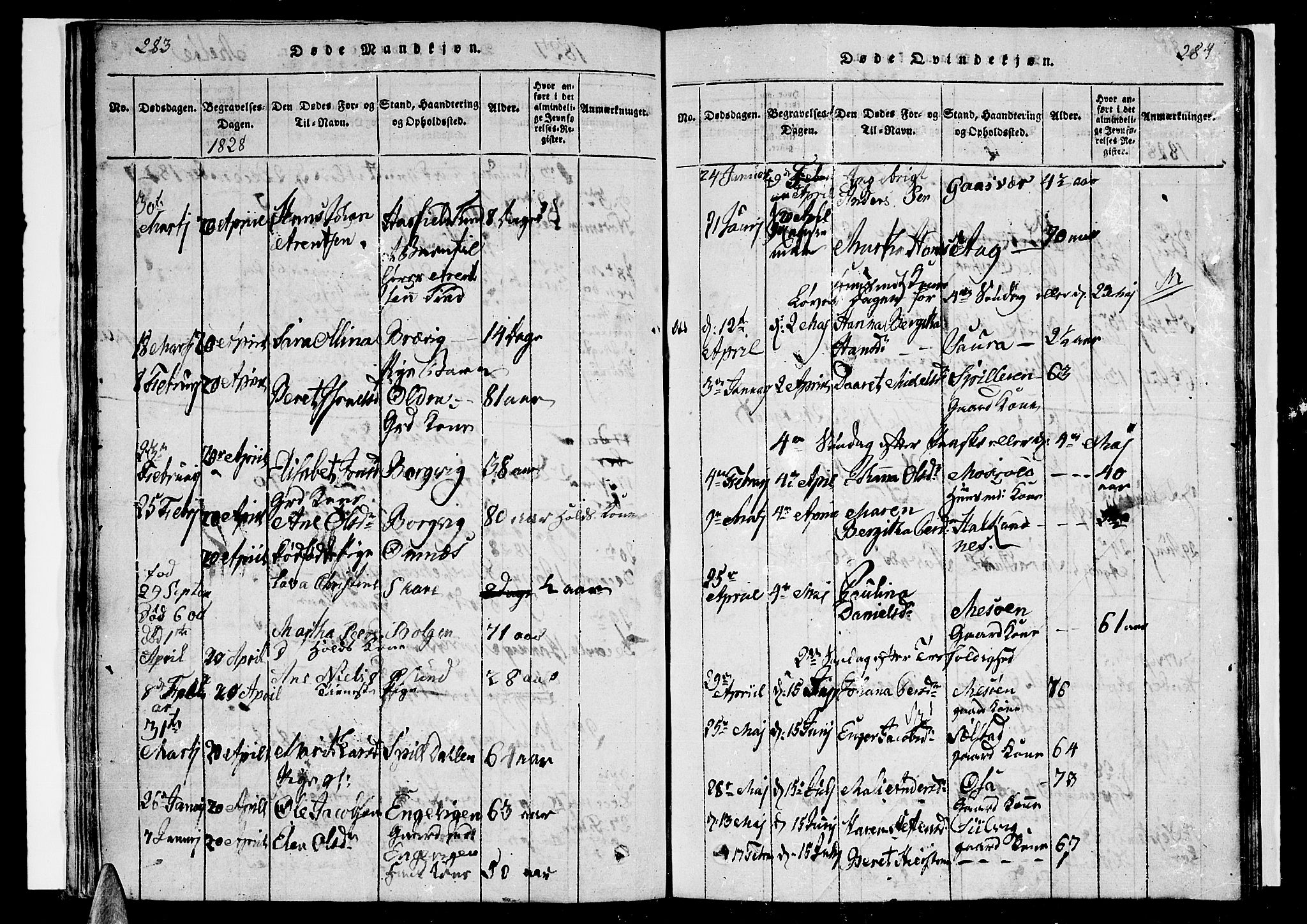 Ministerialprotokoller, klokkerbøker og fødselsregistre - Nordland, AV/SAT-A-1459/841/L0617: Parish register (copy) no. 841C01 /2, 1820-1830, p. 283-284