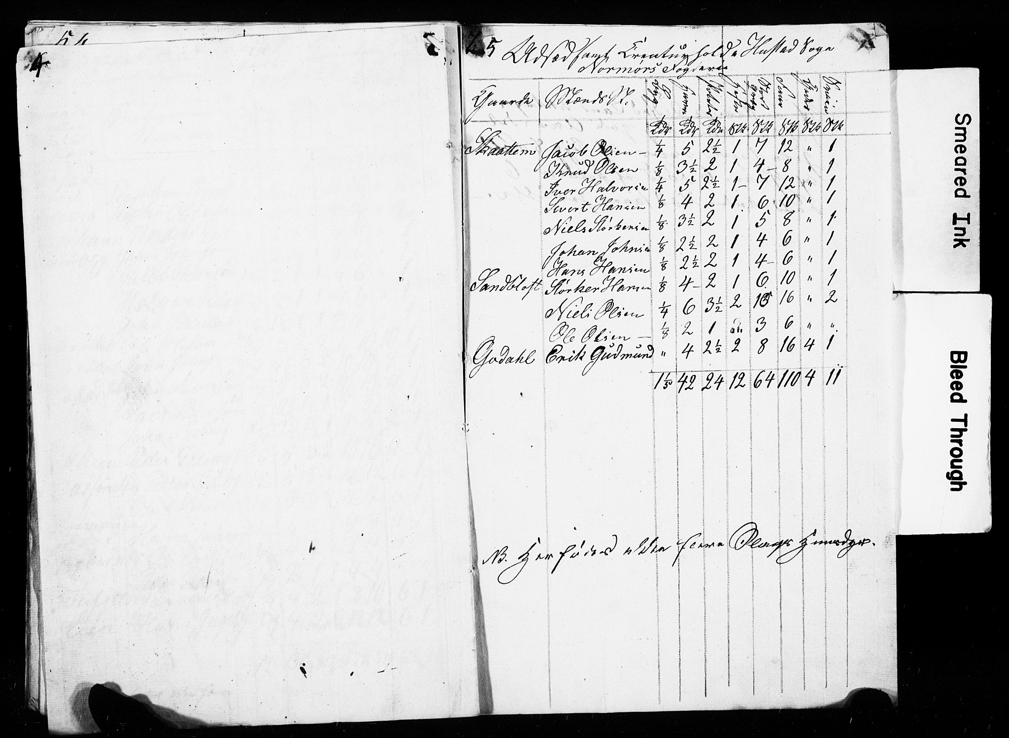 , Census 1835 for Bud, 1835, p. 51