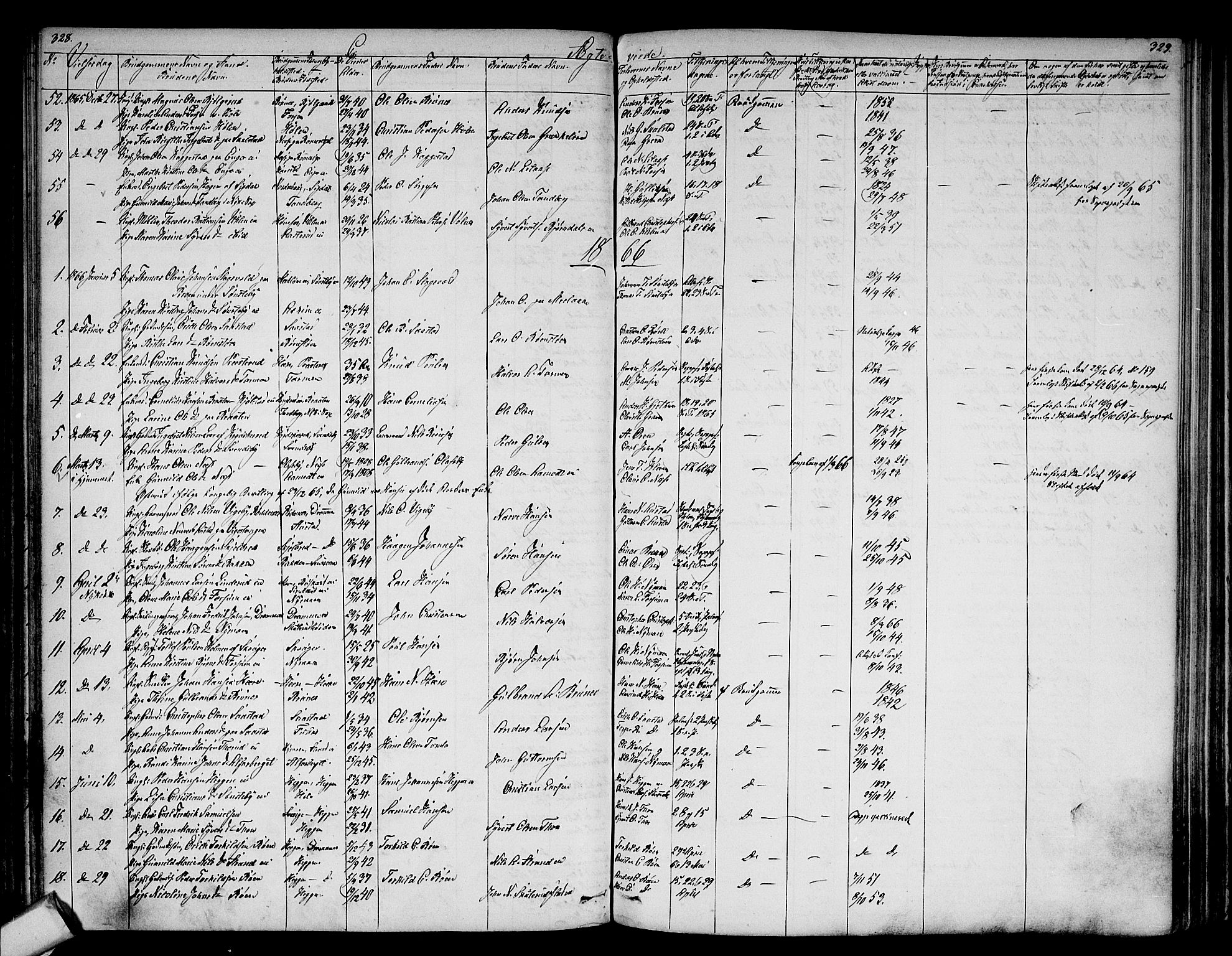Modum kirkebøker, SAKO/A-234/G/Ga/L0006: Parish register (copy) no. I 6, 1854-1868, p. 328-329