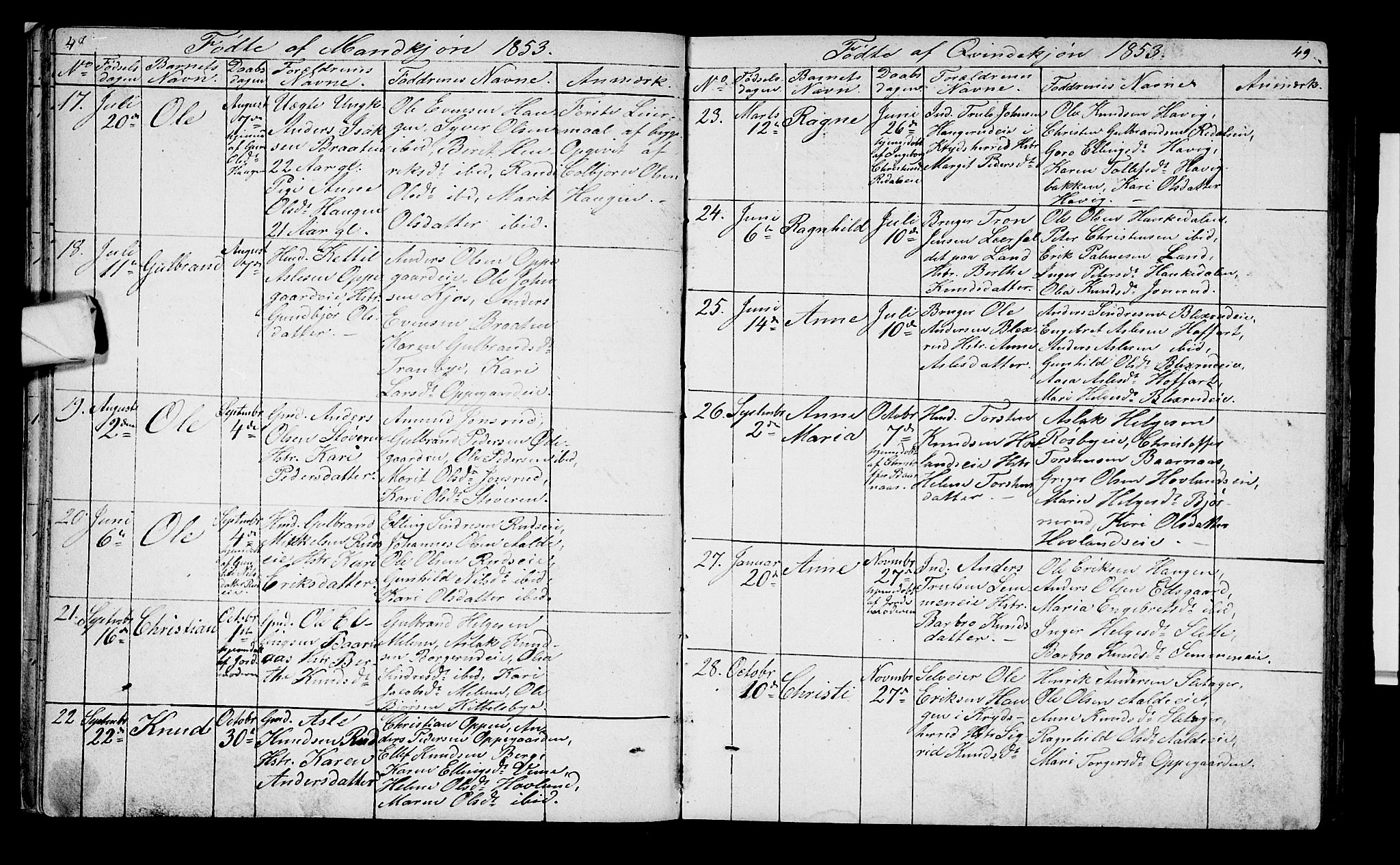 Lunder kirkebøker, AV/SAKO-A-629/G/Ga/L0002: Parish register (copy) no. I 2, 1849-1868, p. 48-49