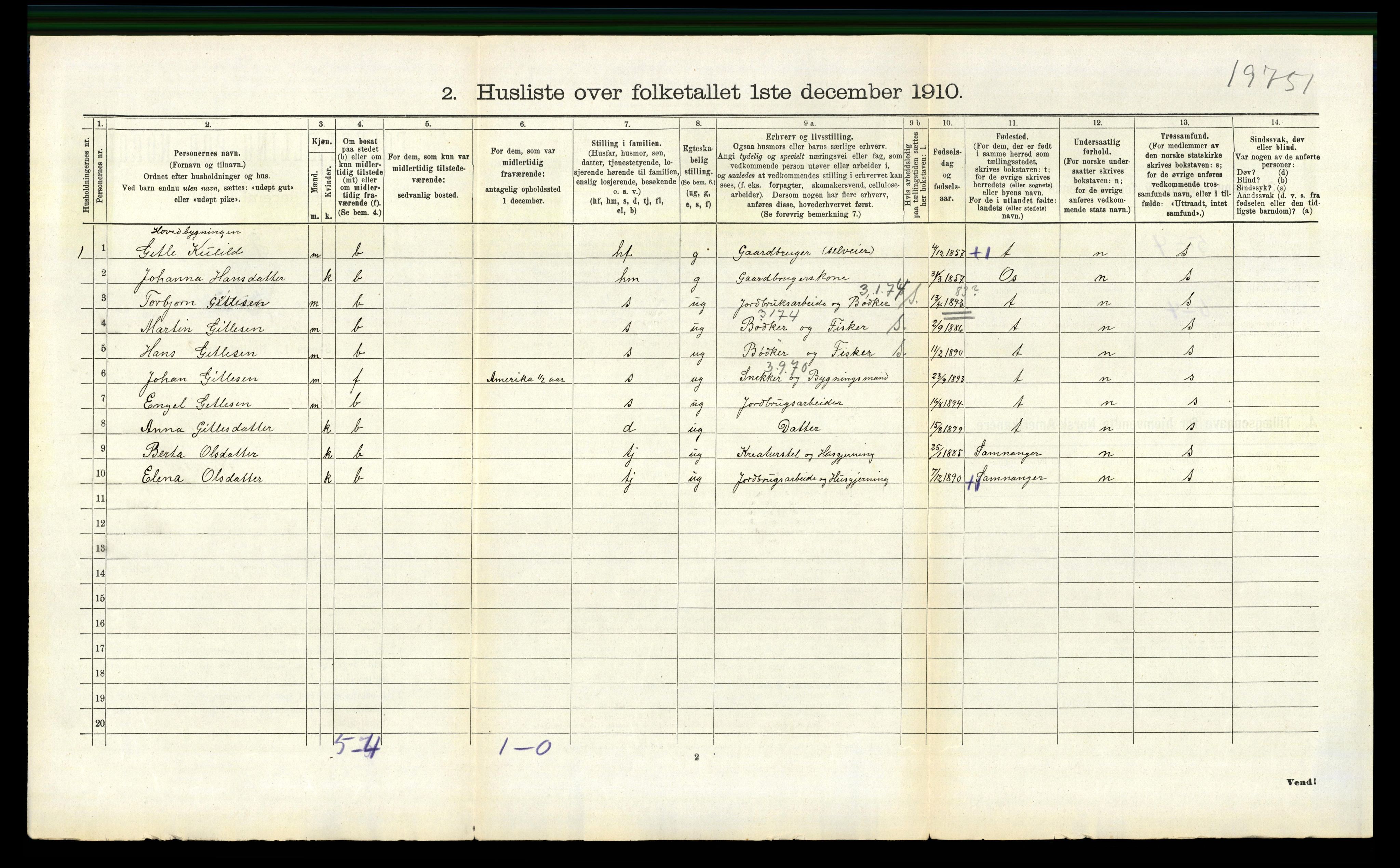 RA, 1910 census for Fusa, 1910, p. 109