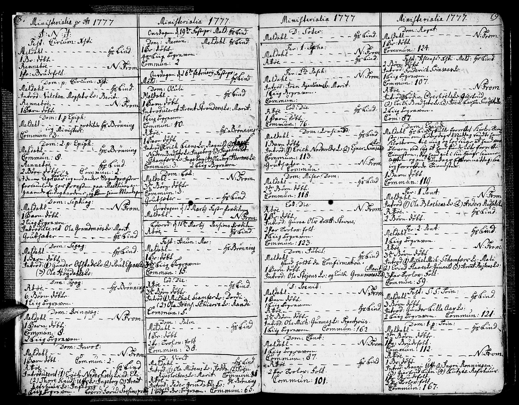 Ministerialprotokoller, klokkerbøker og fødselsregistre - Sør-Trøndelag, SAT/A-1456/672/L0852: Parish register (official) no. 672A05, 1776-1815, p. 8-9