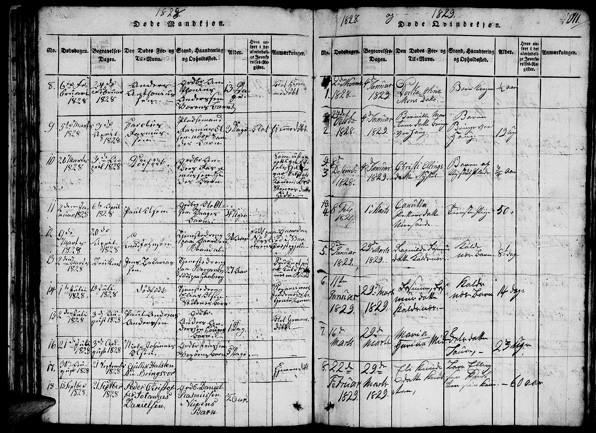 Ministerialprotokoller, klokkerbøker og fødselsregistre - Møre og Romsdal, SAT/A-1454/503/L0046: Parish register (copy) no. 503C01, 1816-1842, p. 111