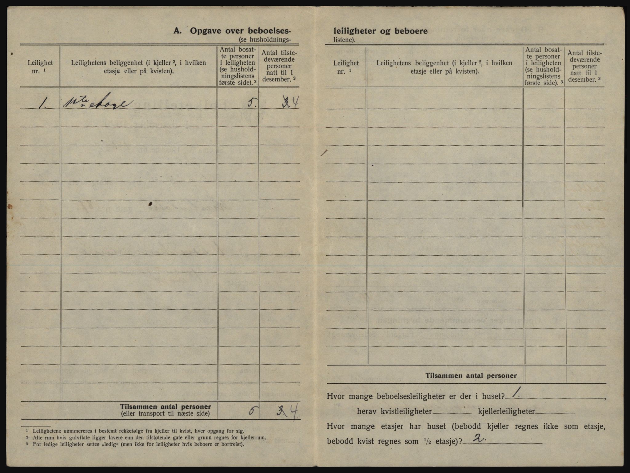 SATØ, 1920 census for Vadsø, 1920, p. 575