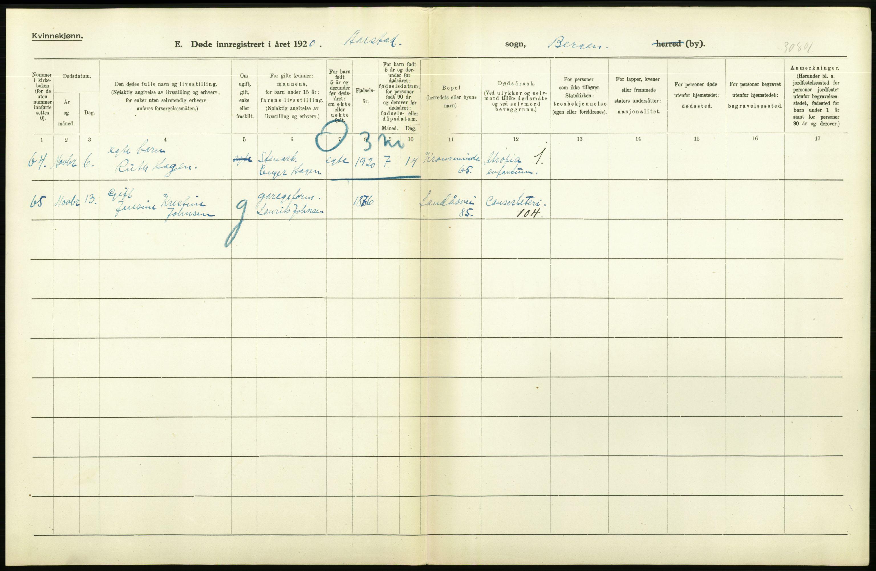 Statistisk sentralbyrå, Sosiodemografiske emner, Befolkning, AV/RA-S-2228/D/Df/Dfb/Dfbj/L0042: Bergen: Gifte, døde, dødfødte., 1920, p. 430