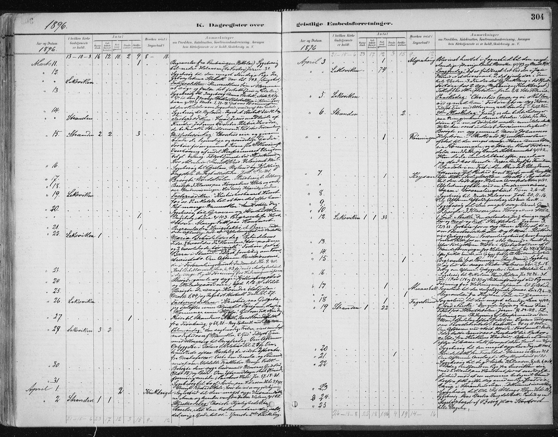 Ministerialprotokoller, klokkerbøker og fødselsregistre - Nord-Trøndelag, SAT/A-1458/701/L0010: Parish register (official) no. 701A10, 1883-1899, p. 304