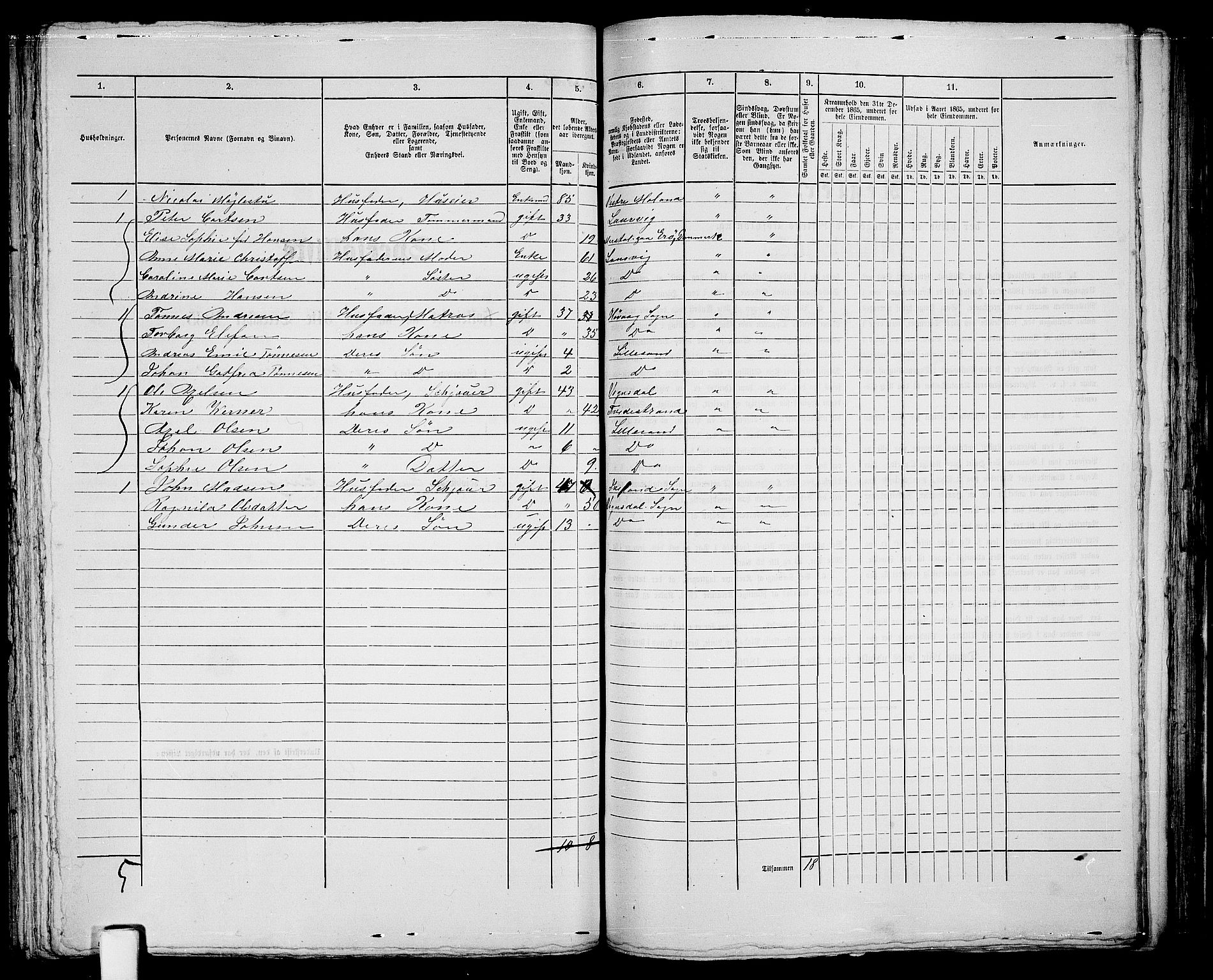 RA, 1865 census for Vestre Moland/Lillesand, 1865, p. 222