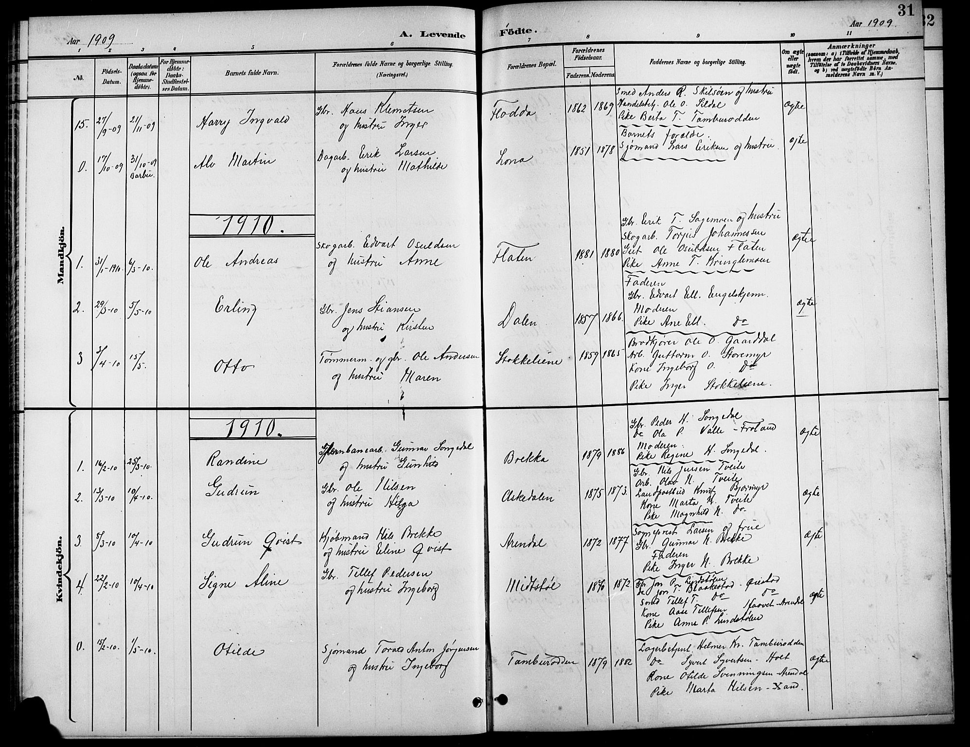 Austre Moland sokneprestkontor, AV/SAK-1111-0001/F/Fb/Fba/L0004: Parish register (copy) no. B 4a, 1897-1913, p. 31