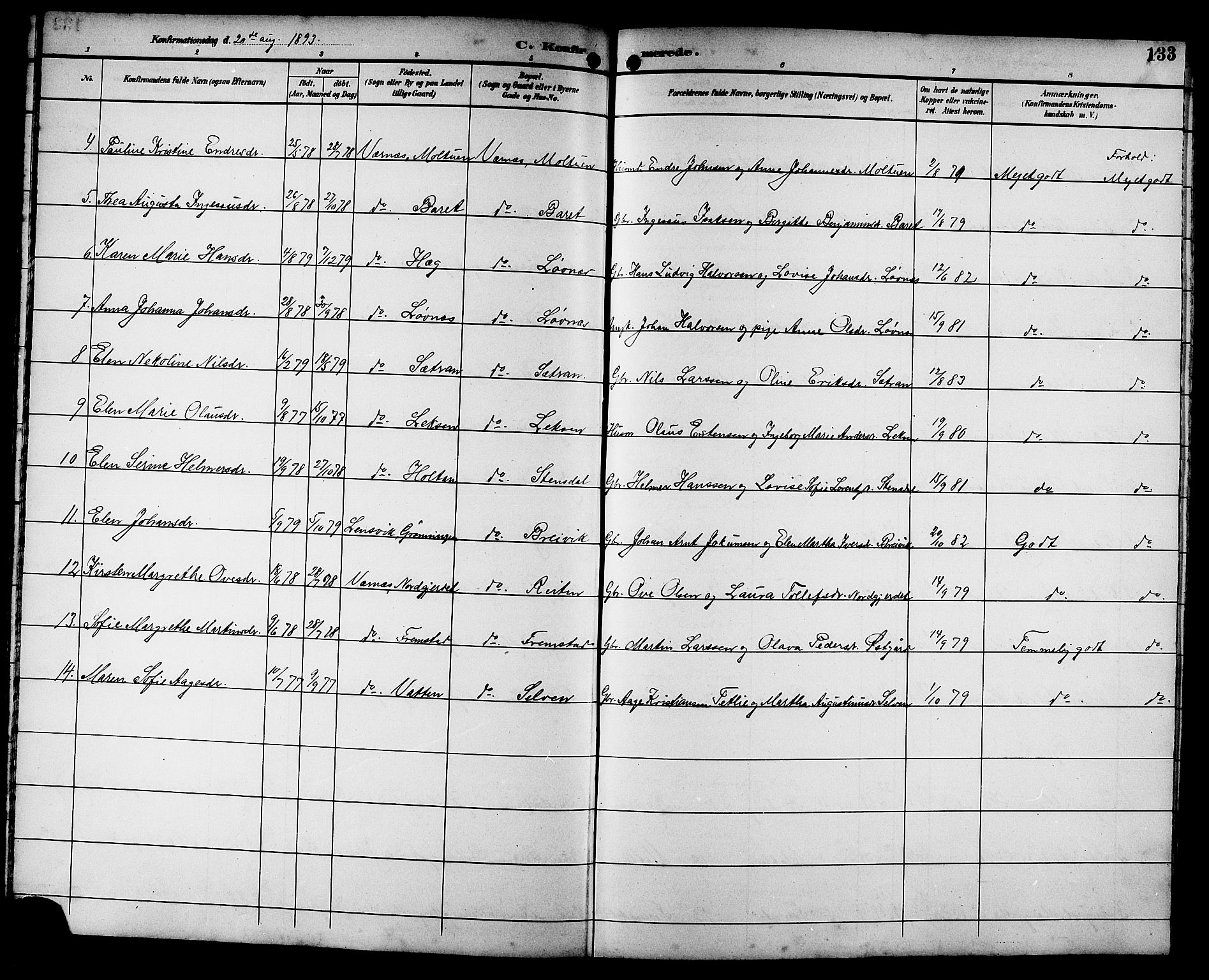 Ministerialprotokoller, klokkerbøker og fødselsregistre - Sør-Trøndelag, SAT/A-1456/662/L0757: Parish register (copy) no. 662C02, 1892-1918, p. 133
