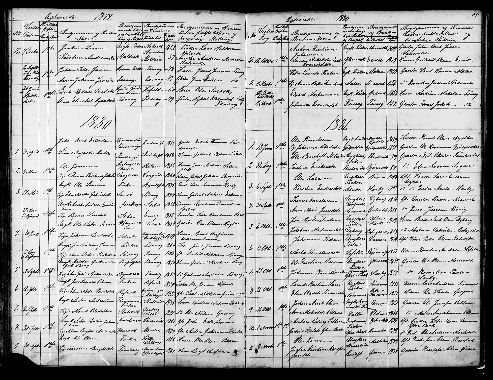 Ministerialprotokoller, klokkerbøker og fødselsregistre - Sør-Trøndelag, SAT/A-1456/653/L0657: Parish register (copy) no. 653C01, 1866-1893, p. 64