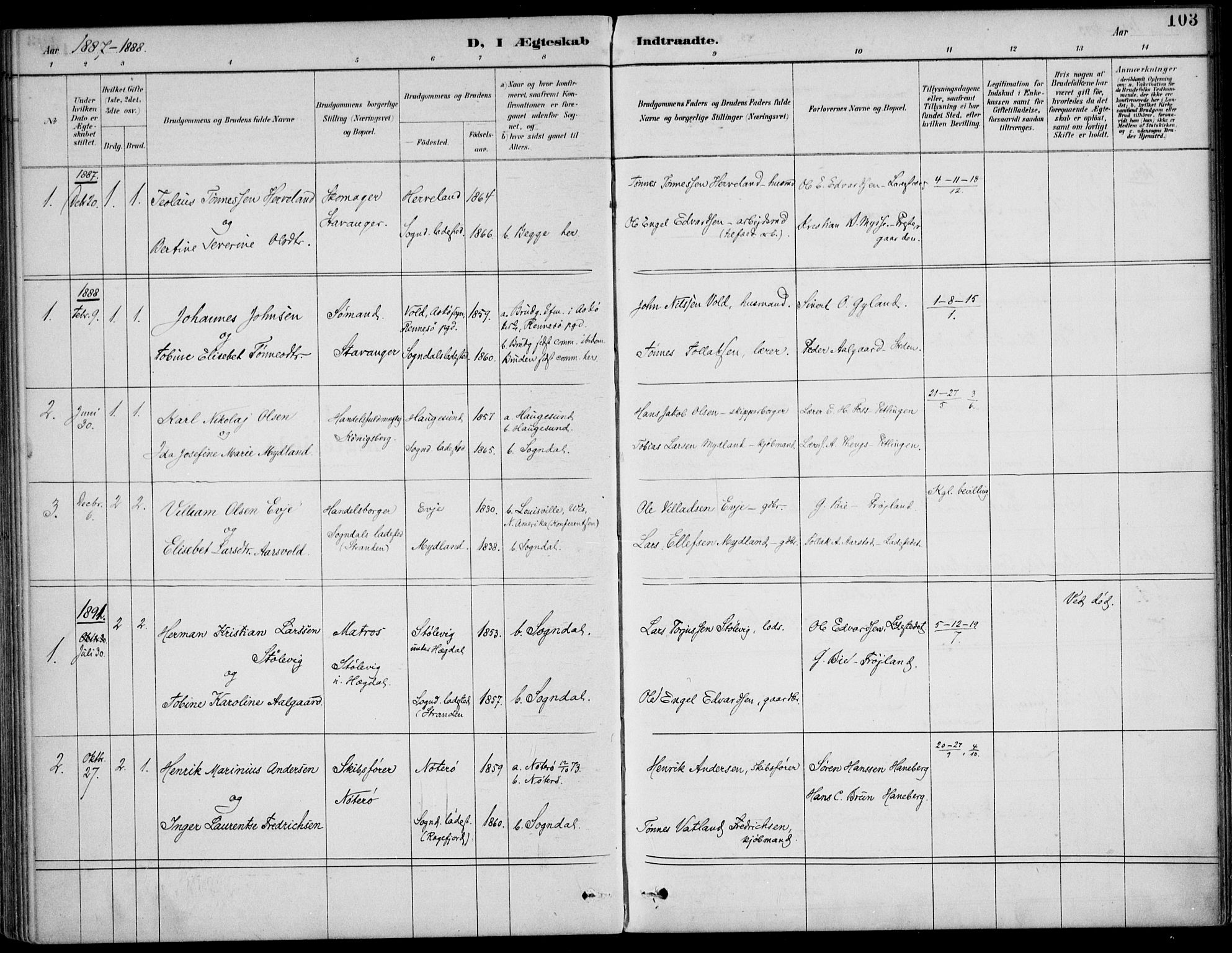 Sokndal sokneprestkontor, SAST/A-101808: Parish register (official) no. A 12, 1887-1927, p. 103