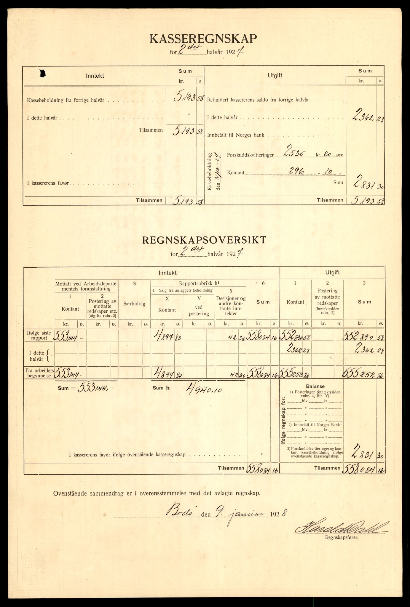 Nordland vegkontor, AV/SAT-A-4181/F/Fa/L0030: Hamarøy/Tysfjord, 1885-1948, p. 711