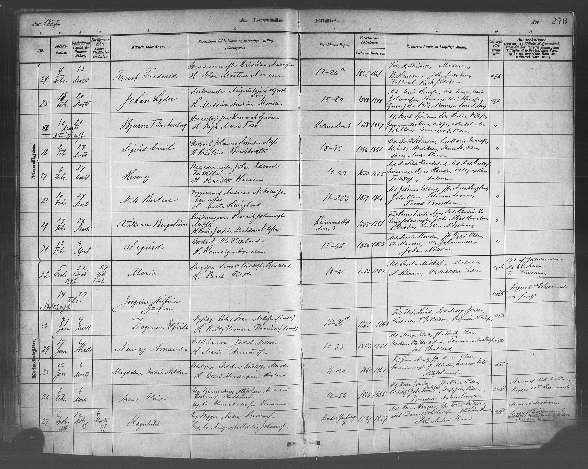 Domkirken sokneprestembete, AV/SAB-A-74801/H/Haa/L0023: Parish register (official) no. B 6, 1879-1887, p. 276