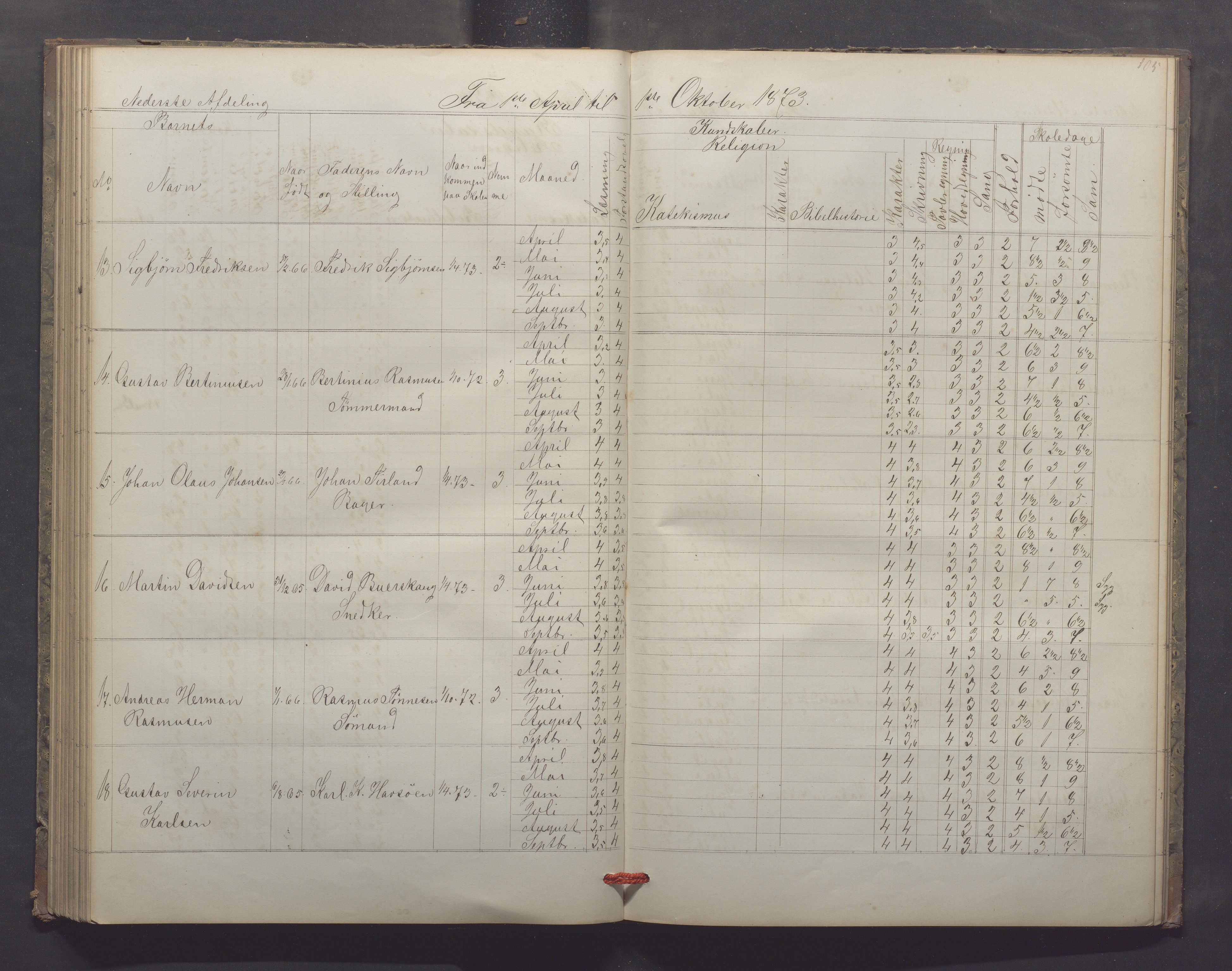 Egersund kommune (Ladested) - Egersund almueskole/folkeskole, IKAR/K-100521/H/L0013: Skoleprotokoll - Almueskolen, 2. klasse, 1868-1874, p. 105