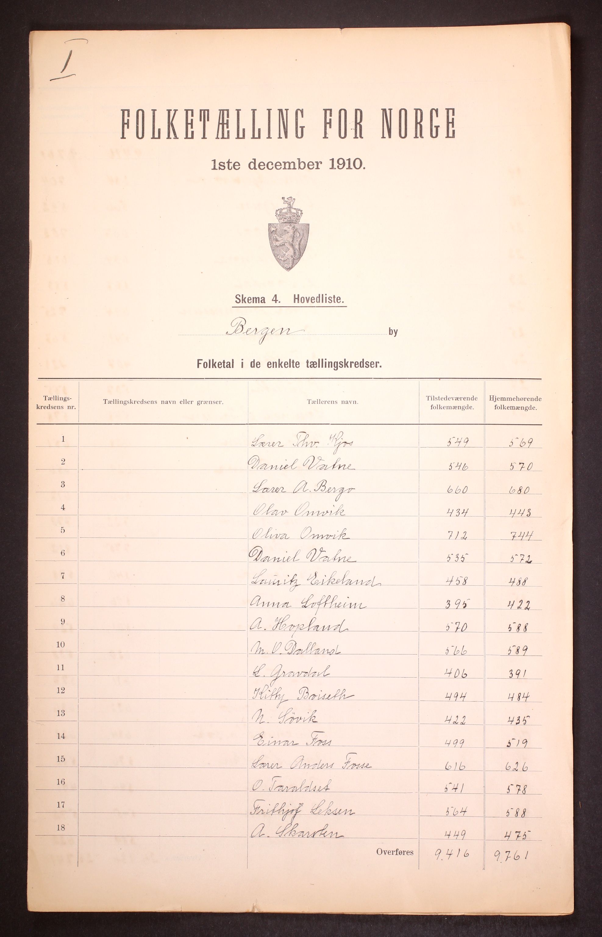 RA, 1910 census for Bergen, 1910, p. 3