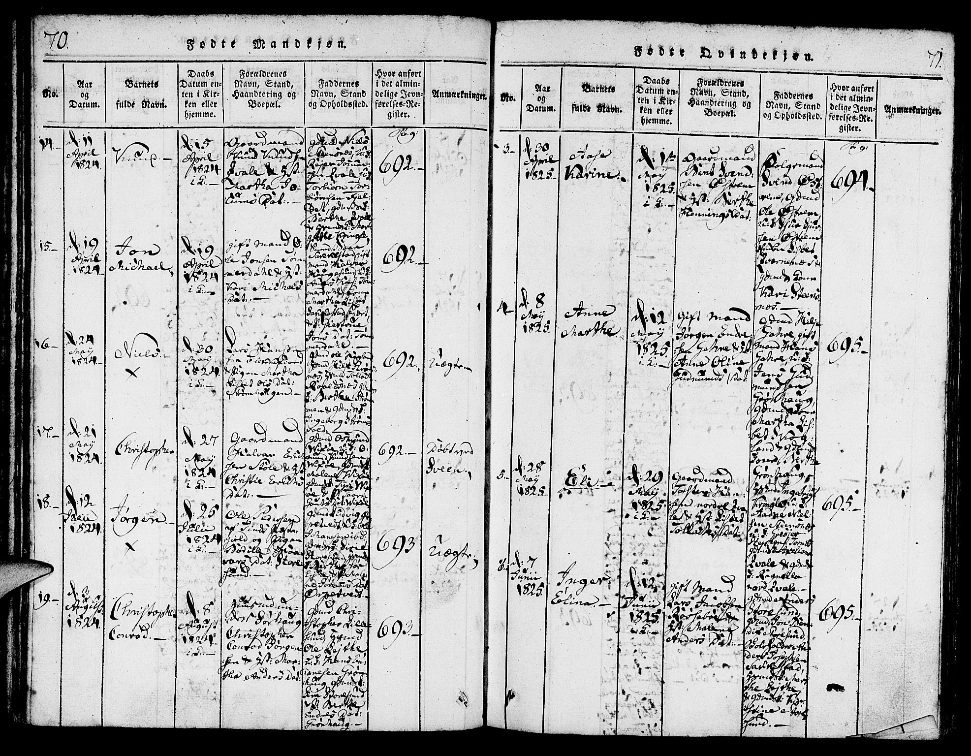 Torvastad sokneprestkontor, SAST/A -101857/H/Ha/Haa/L0004: Parish register (official) no. A 4, 1817-1836, p. 70-71