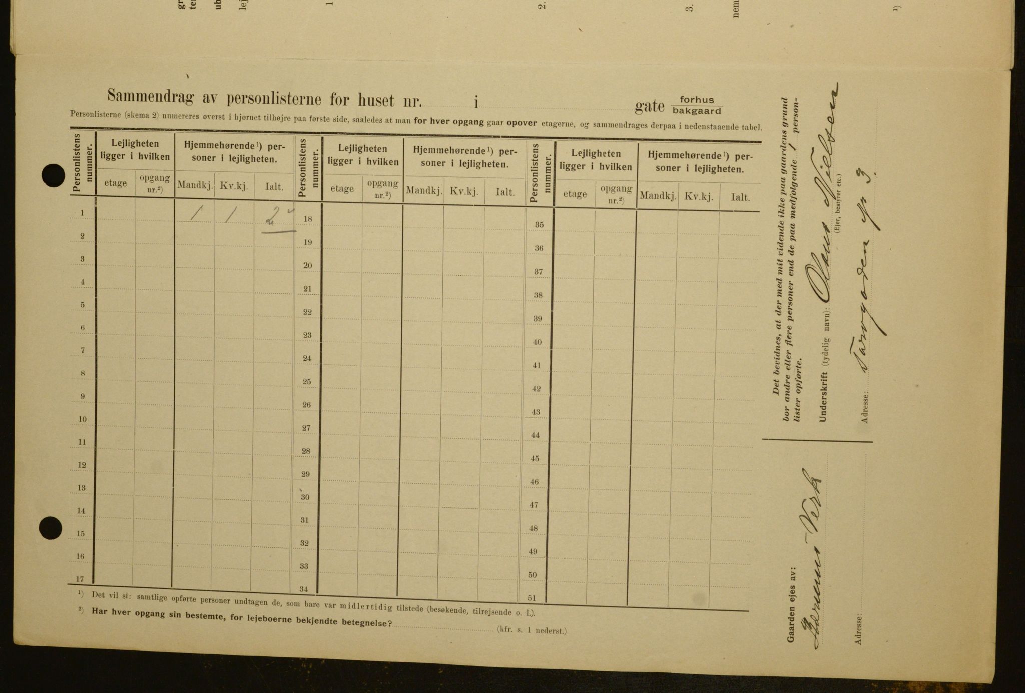 OBA, Municipal Census 1909 for Kristiania, 1909, p. 103319