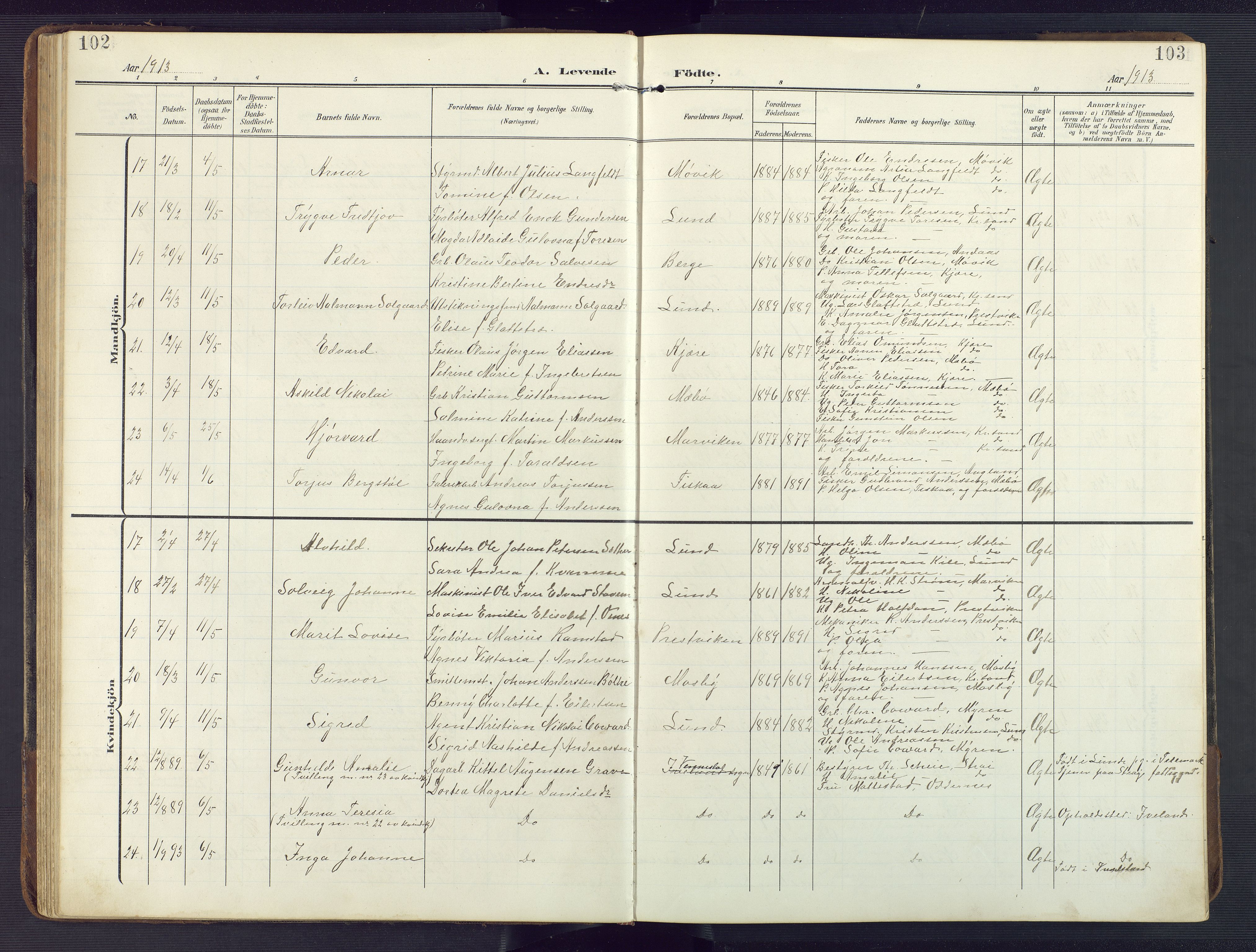 Oddernes sokneprestkontor, AV/SAK-1111-0033/F/Fb/Fba/L0010: Parish register (copy) no. B 10, 1907-1941, p. 102-103