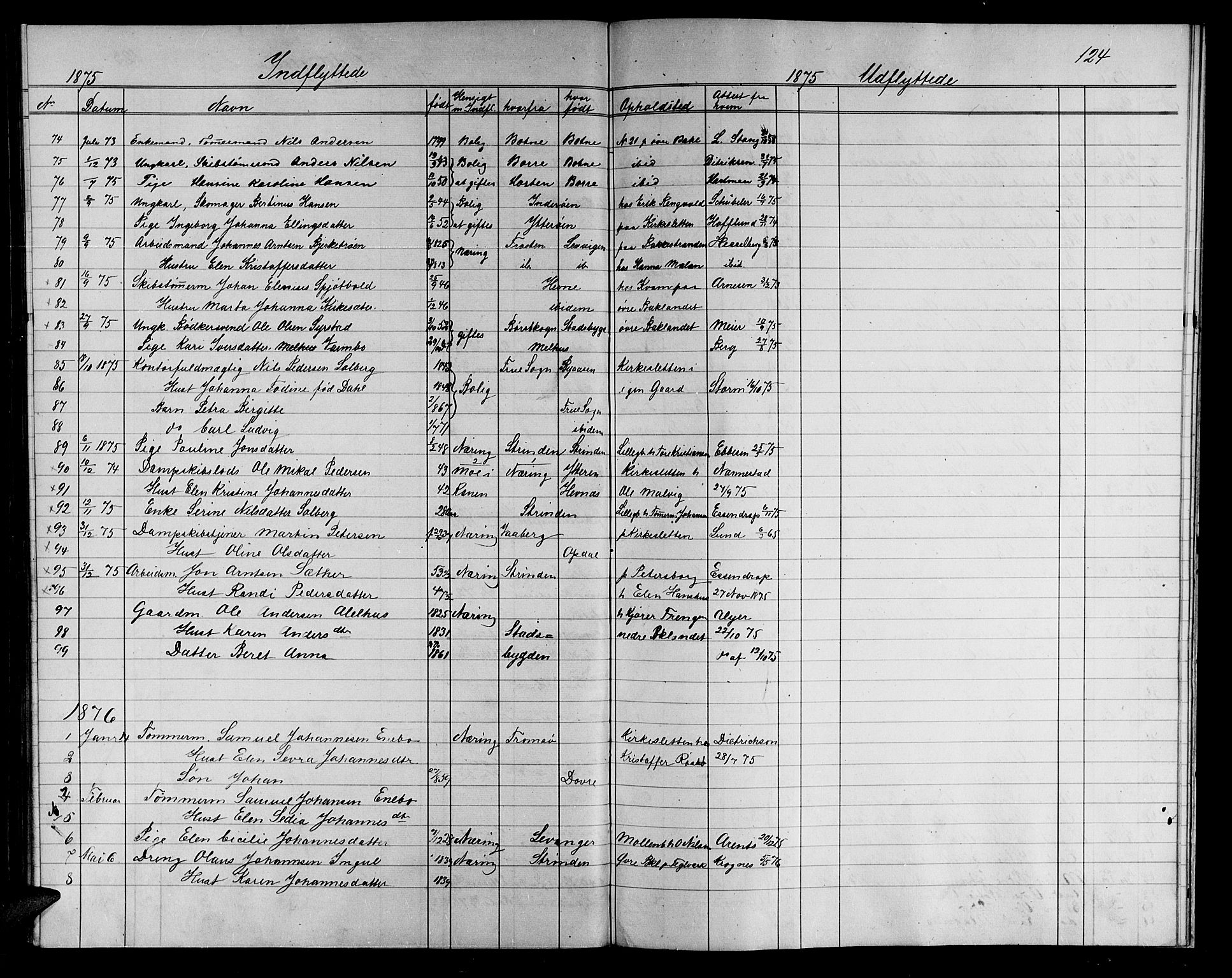 Ministerialprotokoller, klokkerbøker og fødselsregistre - Sør-Trøndelag, SAT/A-1456/604/L0221: Parish register (copy) no. 604C04, 1870-1885, p. 124