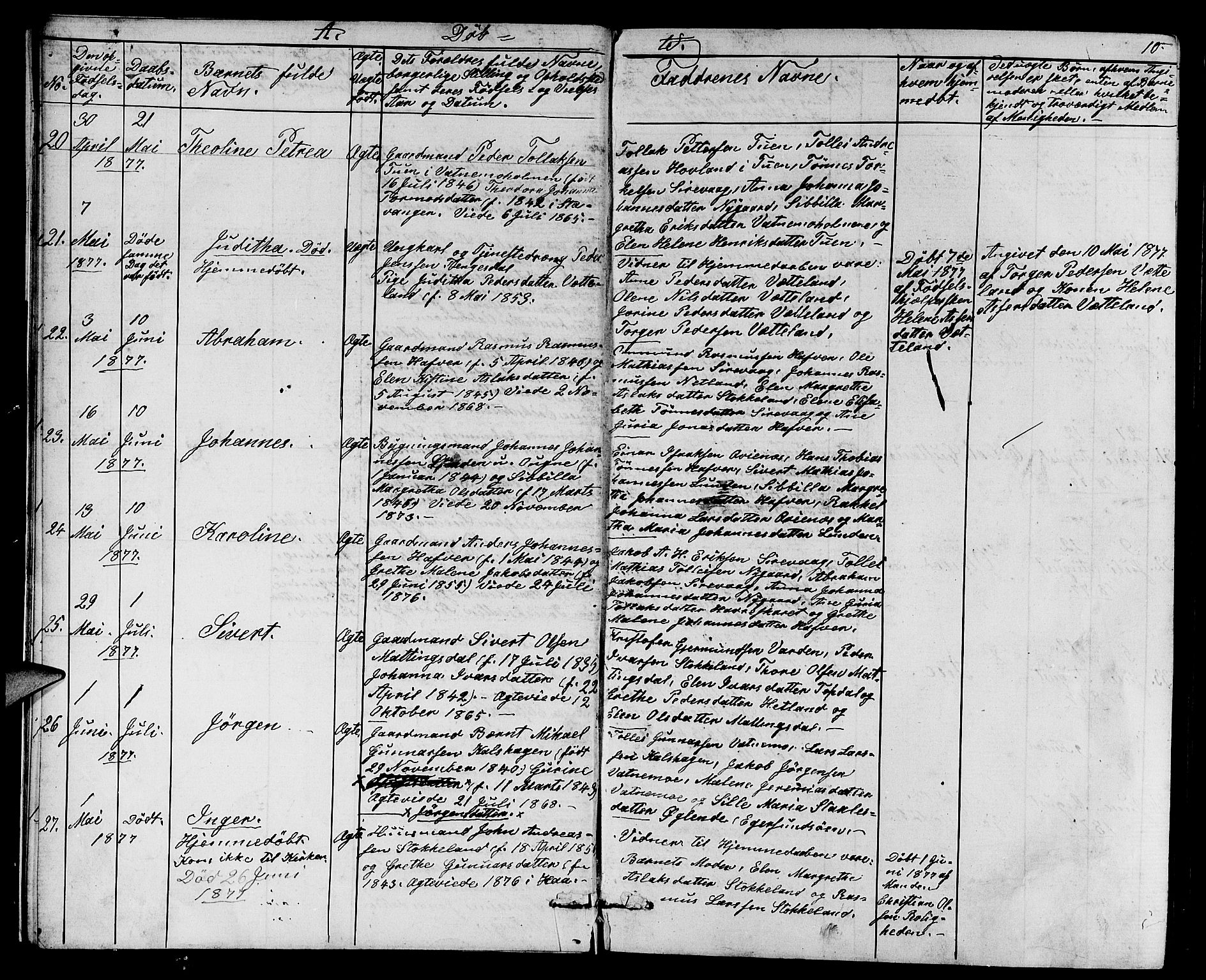 Eigersund sokneprestkontor, AV/SAST-A-101807/001/30/30BB/L0006: Parish register (copy) no. B 6, 1876-1889, p. 10