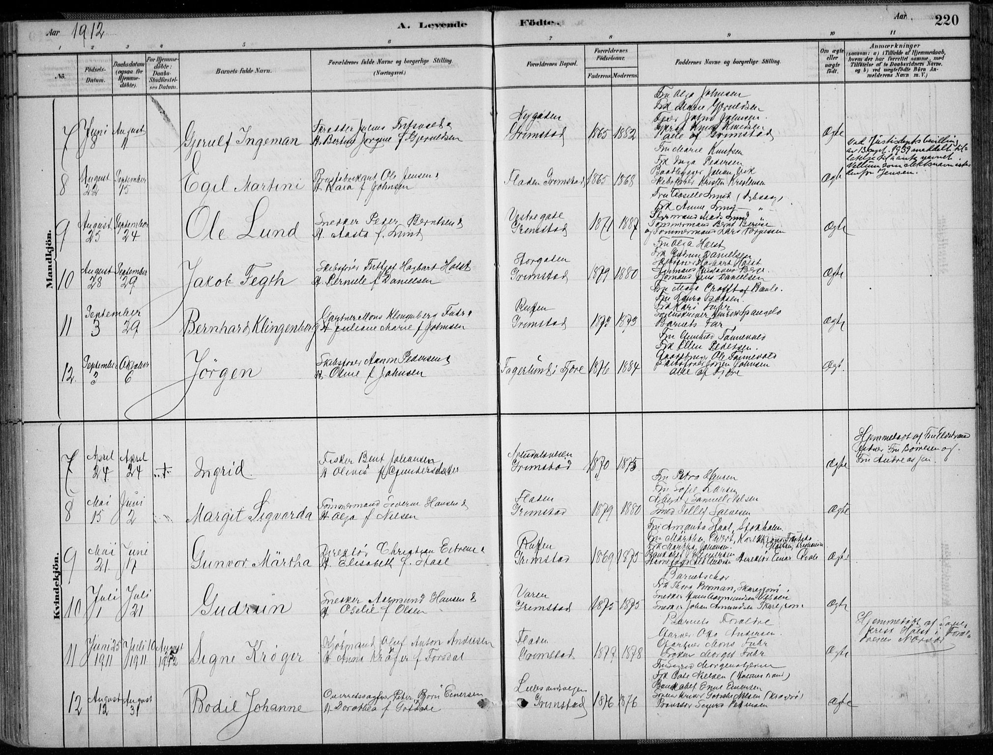 Grimstad sokneprestkontor, SAK/1111-0017/F/Fa/L0003: Parish register (official) no. A 2, 1882-1912, p. 220