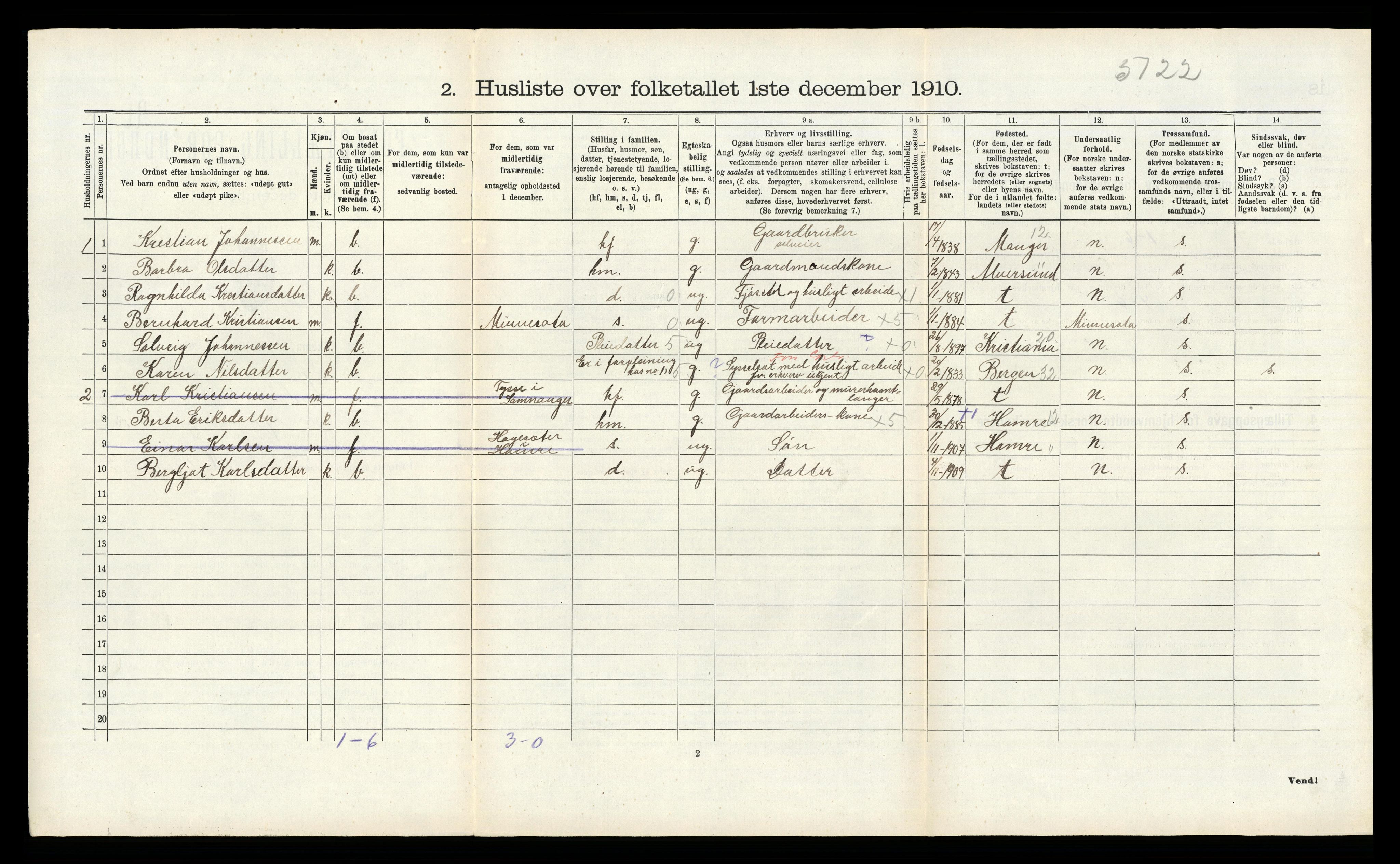 RA, 1910 census for Lindås, 1910, p. 671