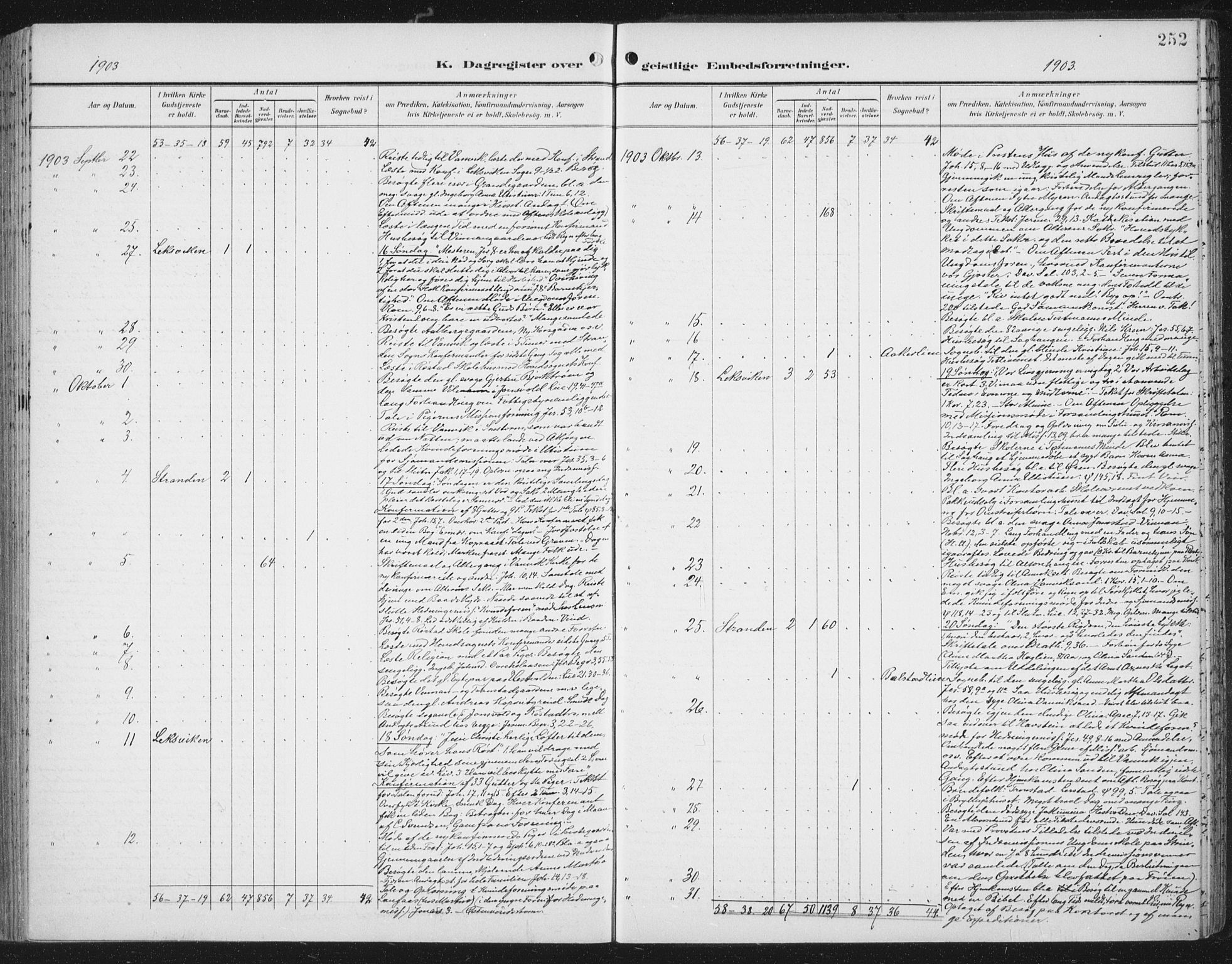 Ministerialprotokoller, klokkerbøker og fødselsregistre - Nord-Trøndelag, AV/SAT-A-1458/701/L0011: Parish register (official) no. 701A11, 1899-1915, p. 252