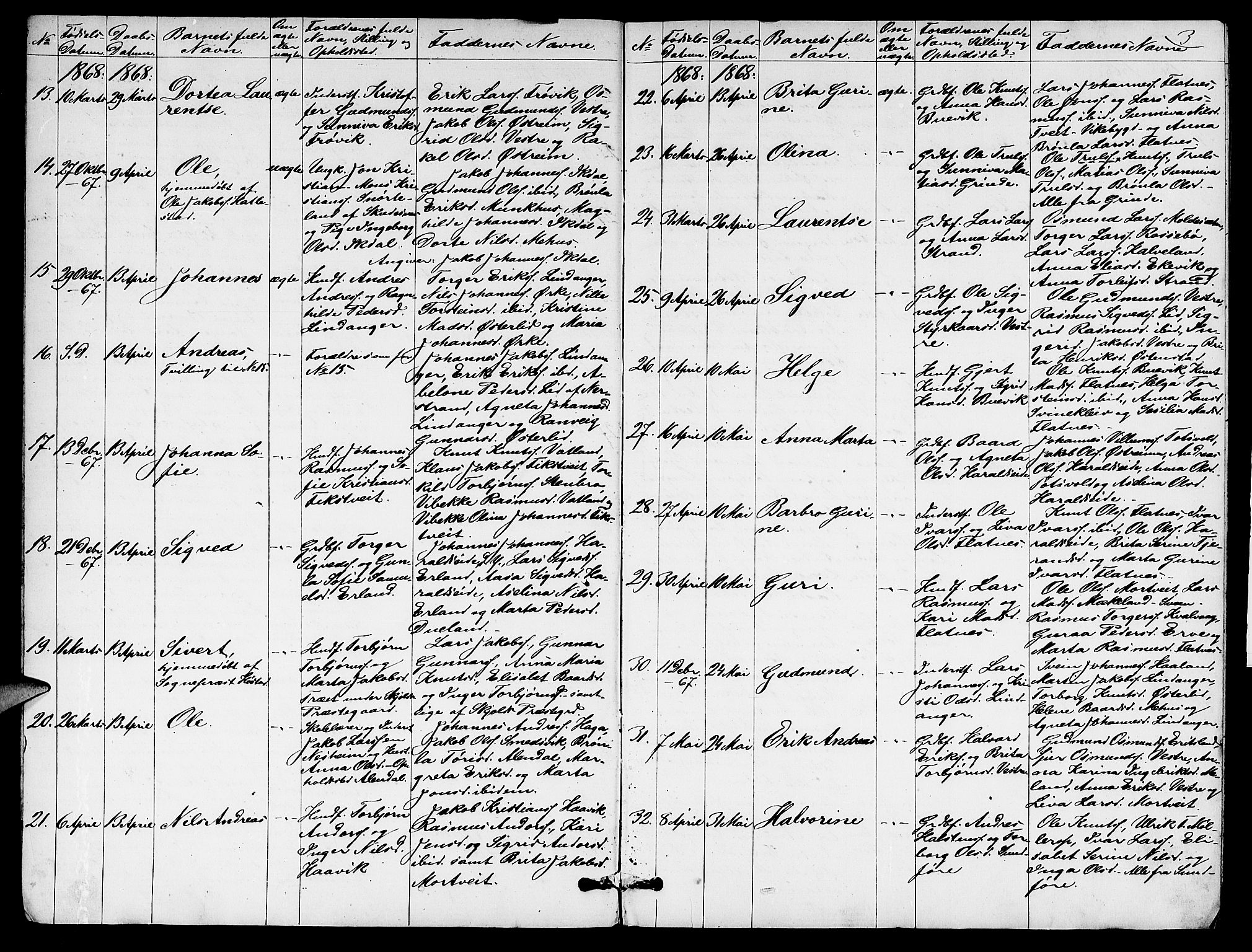 Skjold sokneprestkontor, AV/SAST-A-101847/H/Ha/Hab/L0005: Parish register (copy) no. B 5, 1867-1884, p. 3