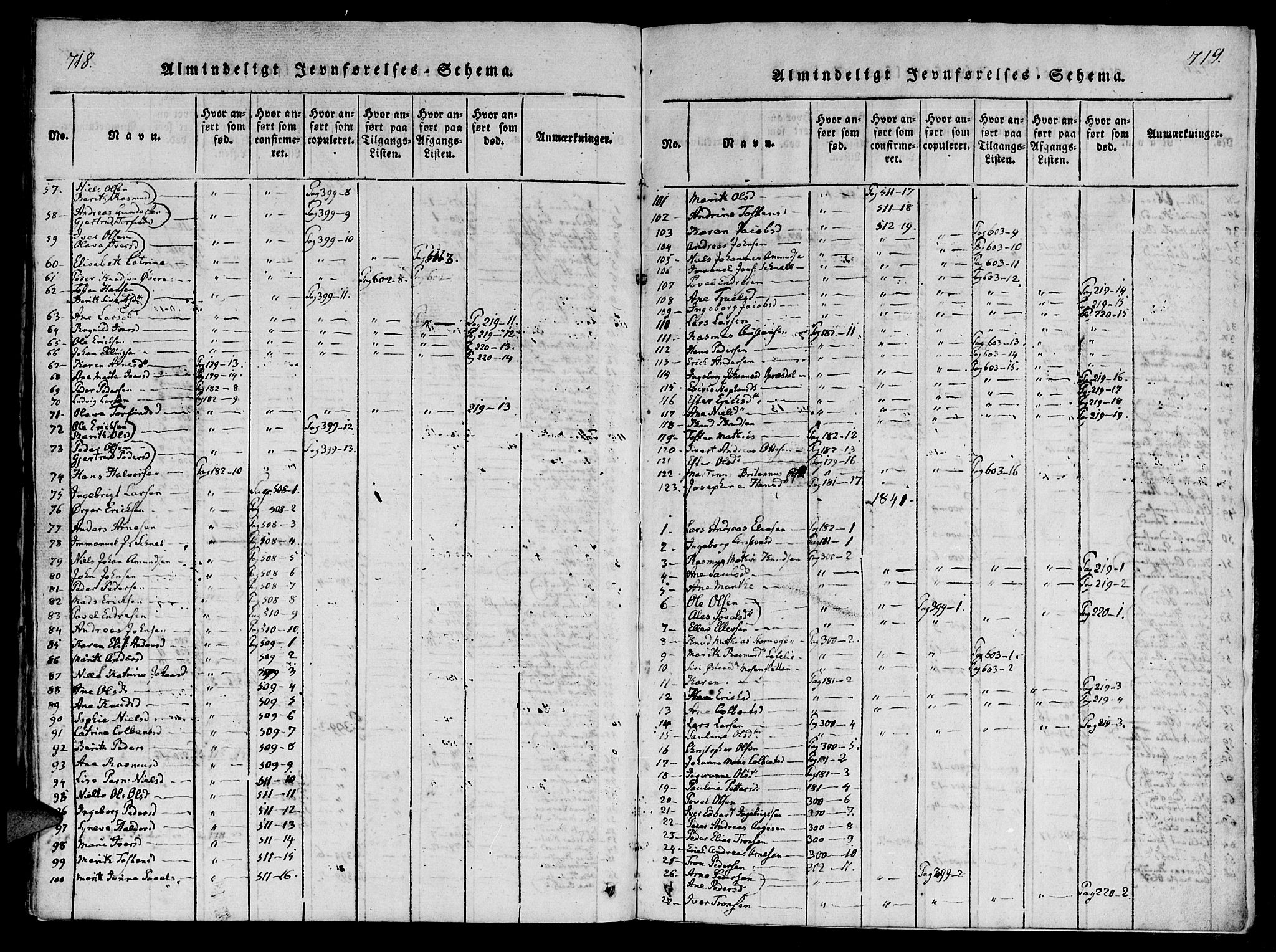 Ministerialprotokoller, klokkerbøker og fødselsregistre - Møre og Romsdal, AV/SAT-A-1454/560/L0718: Parish register (official) no. 560A02, 1817-1844, p. 718-719