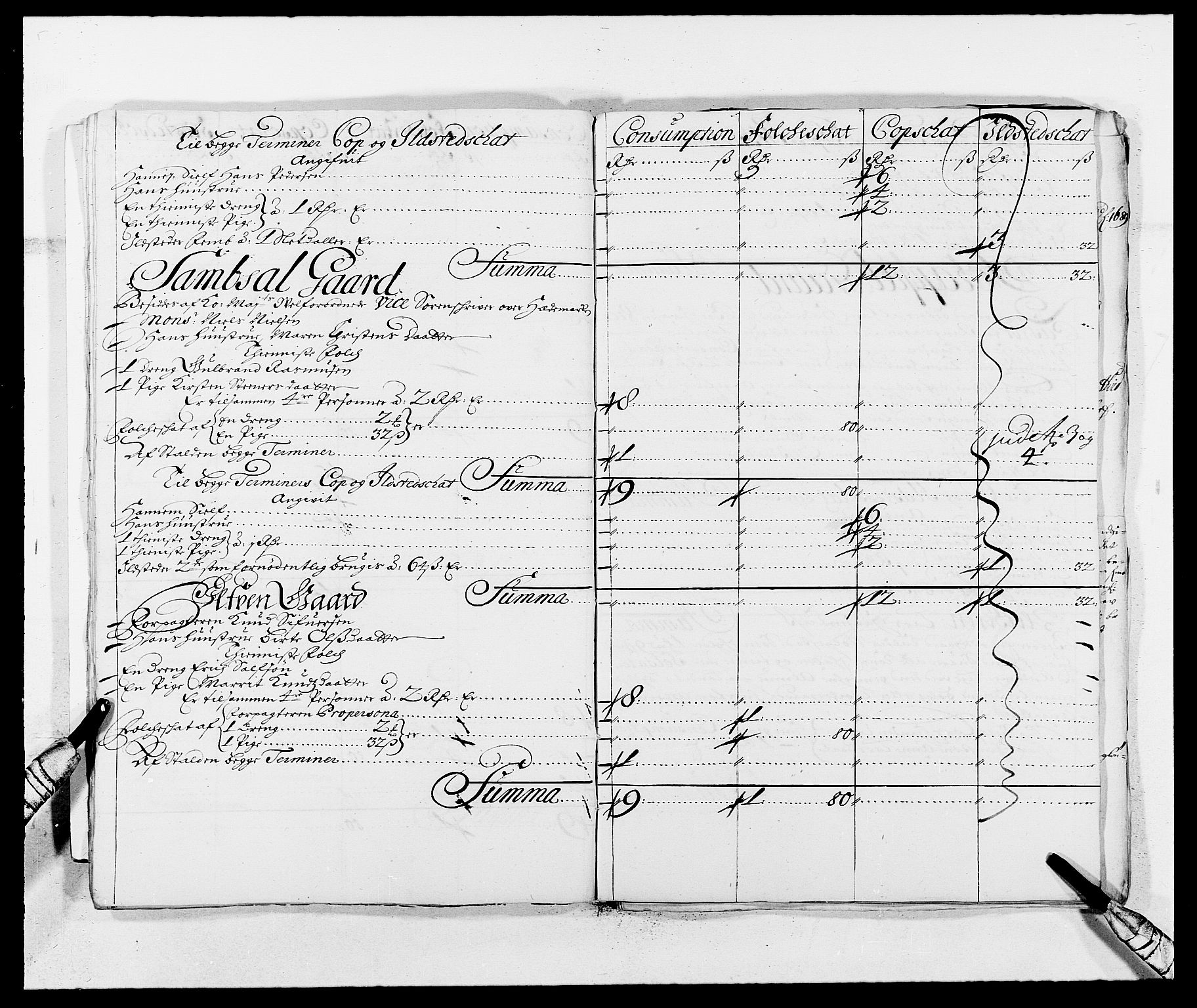 Rentekammeret inntil 1814, Reviderte regnskaper, Fogderegnskap, AV/RA-EA-4092/R16/L1030: Fogderegnskap Hedmark, 1689-1691, p. 137