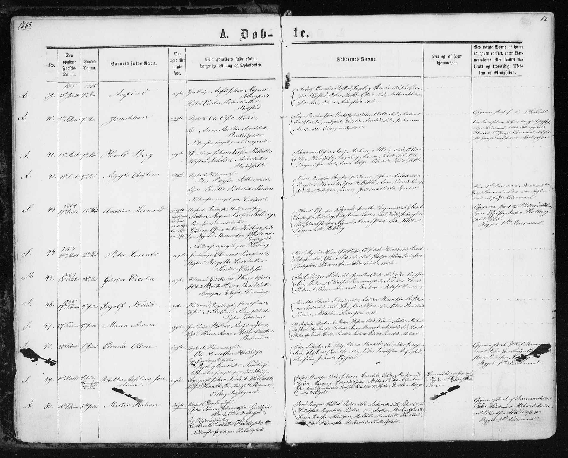Ministerialprotokoller, klokkerbøker og fødselsregistre - Nord-Trøndelag, AV/SAT-A-1458/741/L0394: Parish register (official) no. 741A08, 1864-1877, p. 12