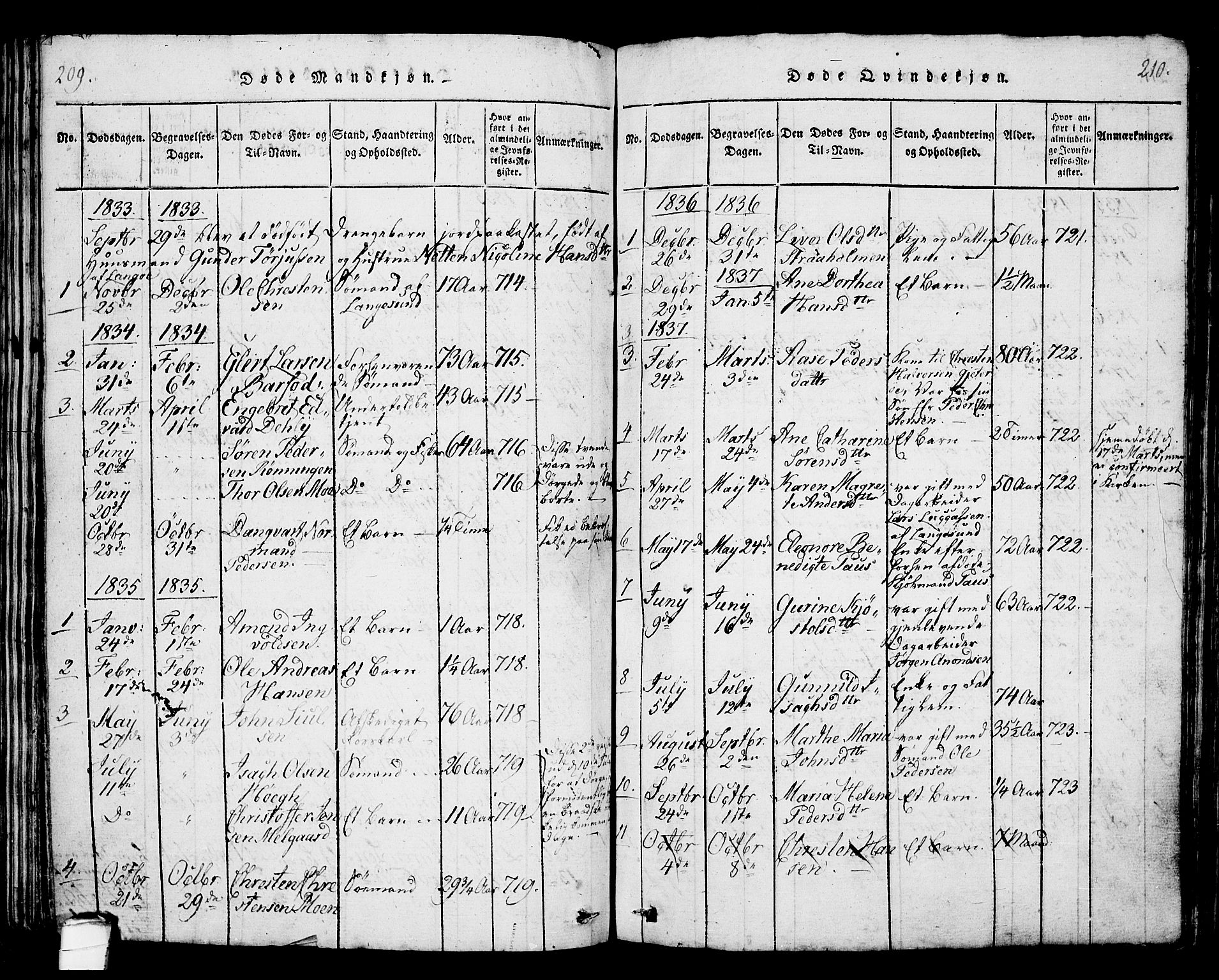 Langesund kirkebøker, SAKO/A-280/G/Ga/L0003: Parish register (copy) no. 3, 1815-1858, p. 209-210