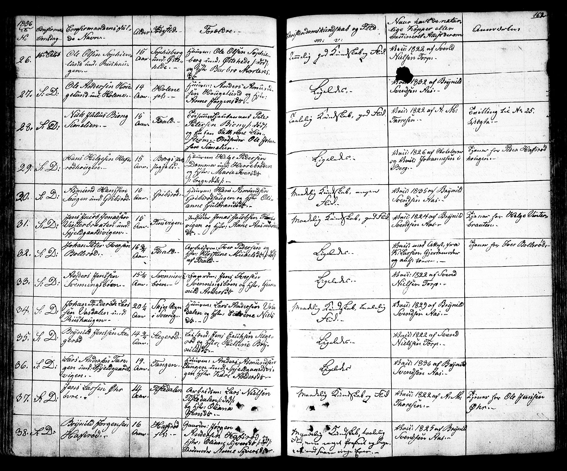 Idd prestekontor Kirkebøker, AV/SAO-A-10911/F/Fc/L0003: Parish register (official) no. III 3, 1832-1847, p. 162