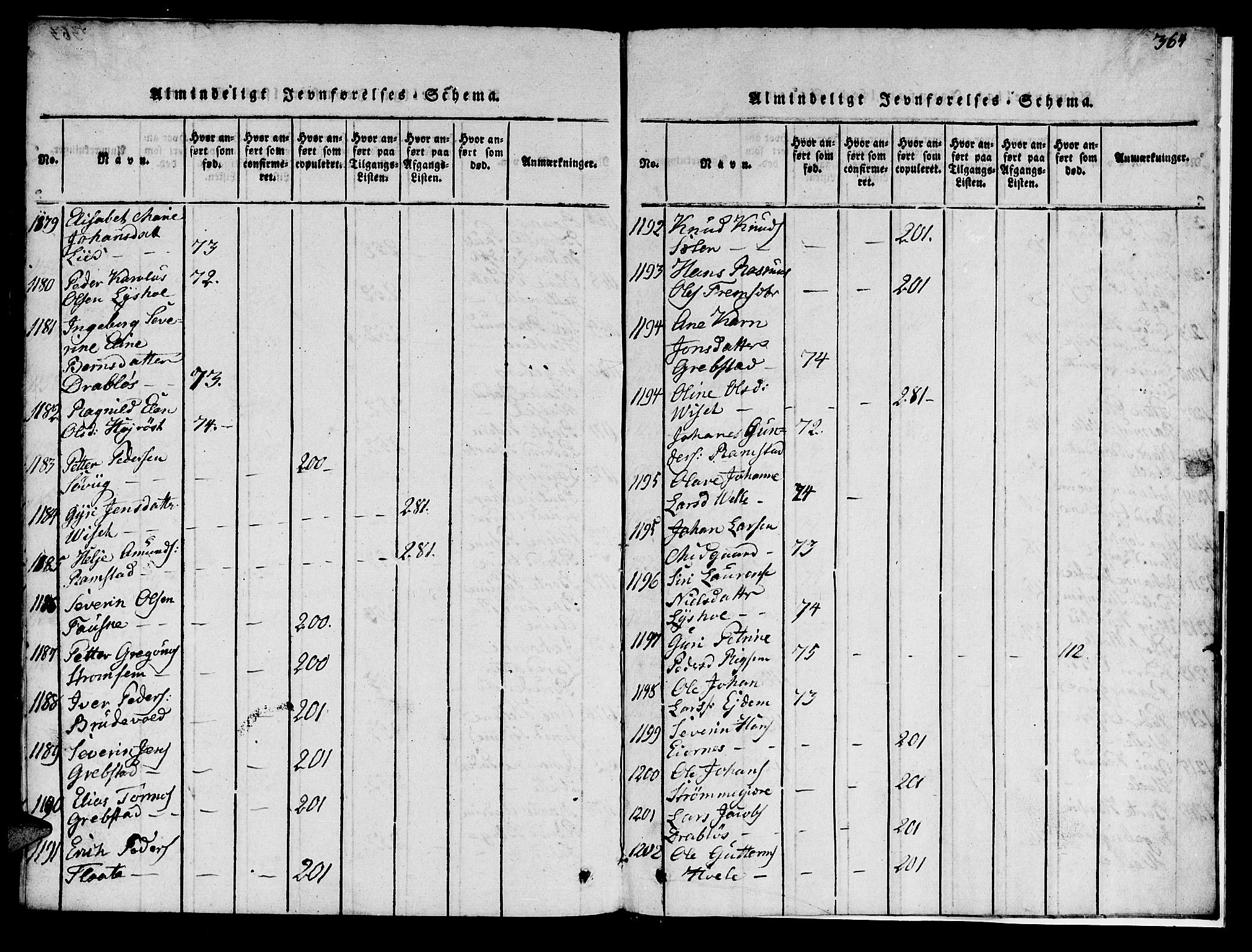 Ministerialprotokoller, klokkerbøker og fødselsregistre - Møre og Romsdal, AV/SAT-A-1454/522/L0322: Parish register (copy) no. 522C01, 1816-1830, p. 364