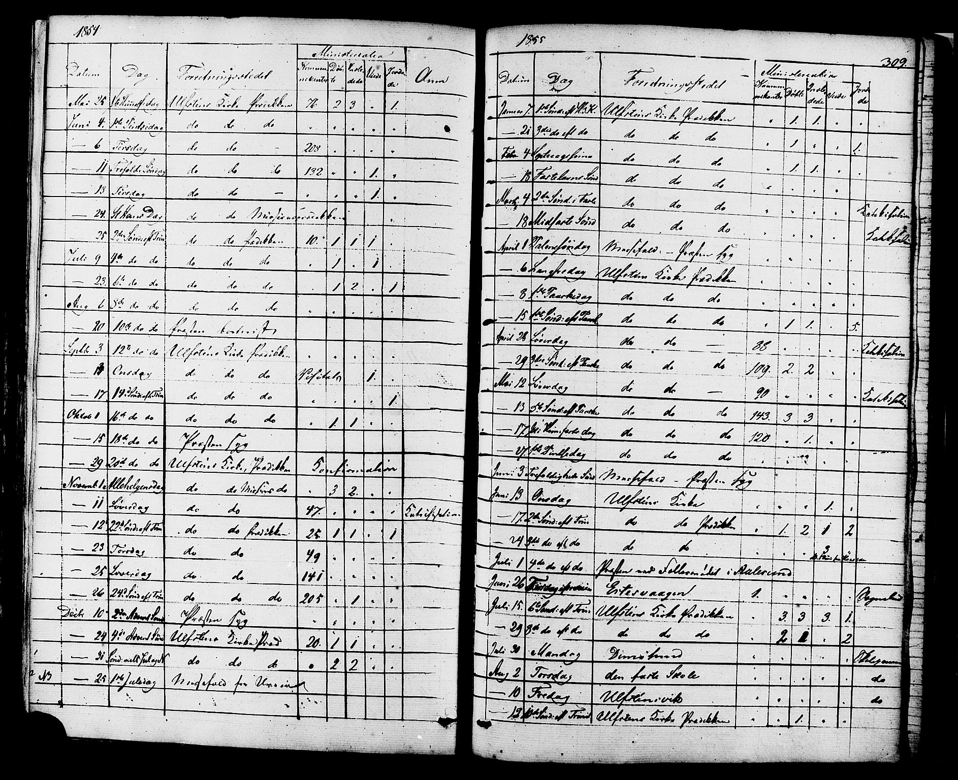 Ministerialprotokoller, klokkerbøker og fødselsregistre - Møre og Romsdal, AV/SAT-A-1454/509/L0105: Parish register (official) no. 509A03, 1848-1882, p. 309