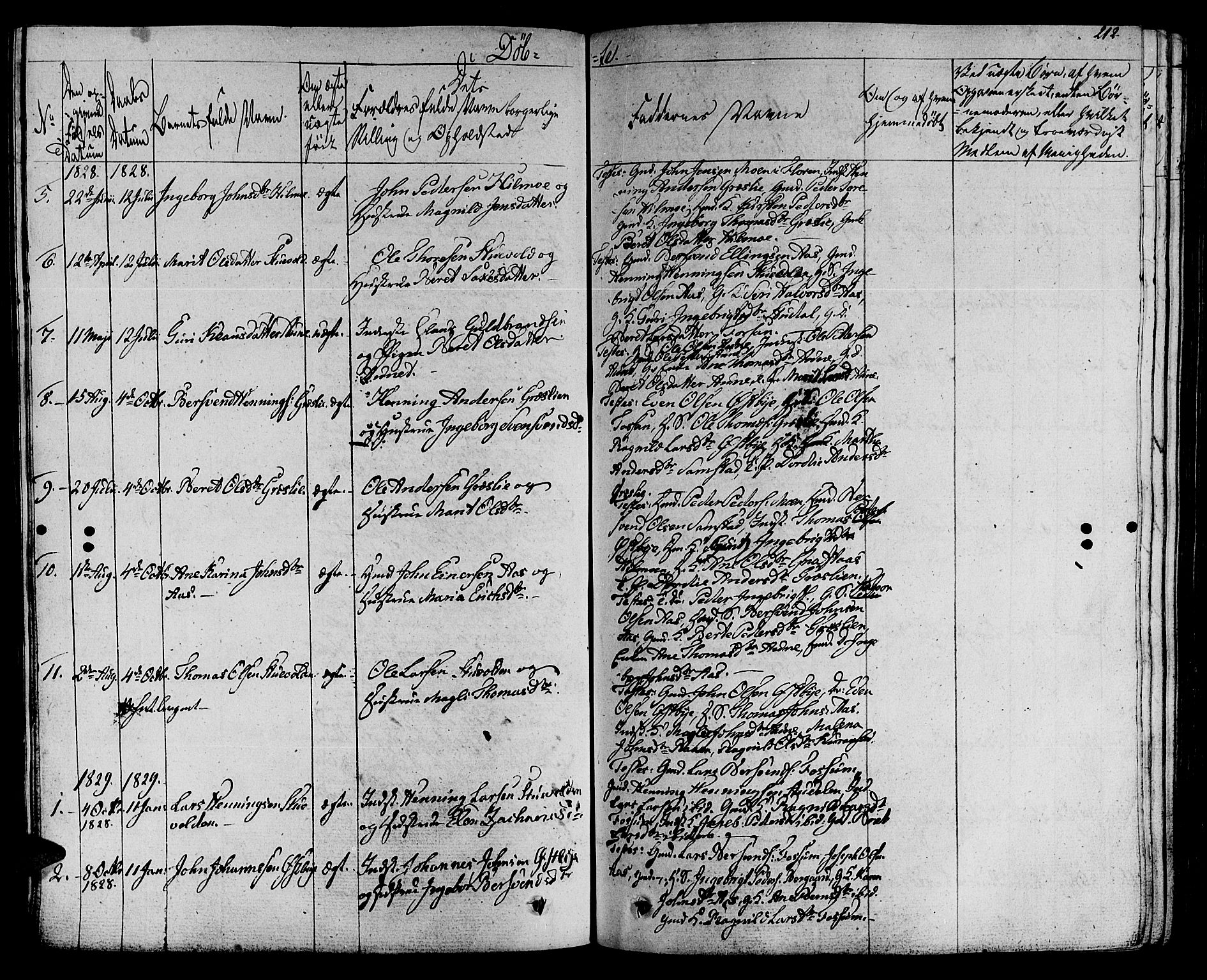Ministerialprotokoller, klokkerbøker og fødselsregistre - Sør-Trøndelag, SAT/A-1456/695/L1144: Parish register (official) no. 695A05 /2, 1824-1842, p. 212