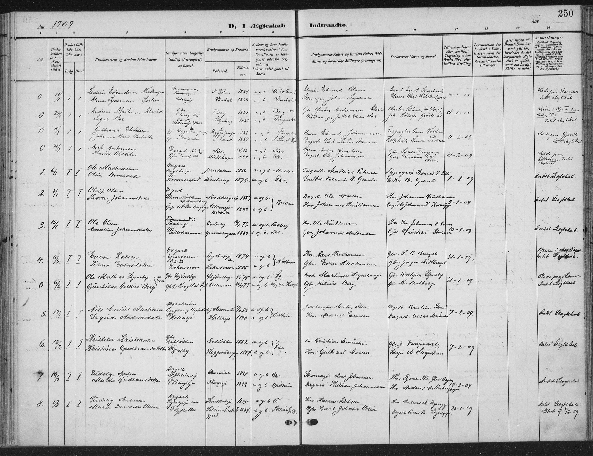 Ringsaker prestekontor, AV/SAH-PREST-014/K/Ka/L0018: Parish register (official) no. 18, 1903-1912, p. 250