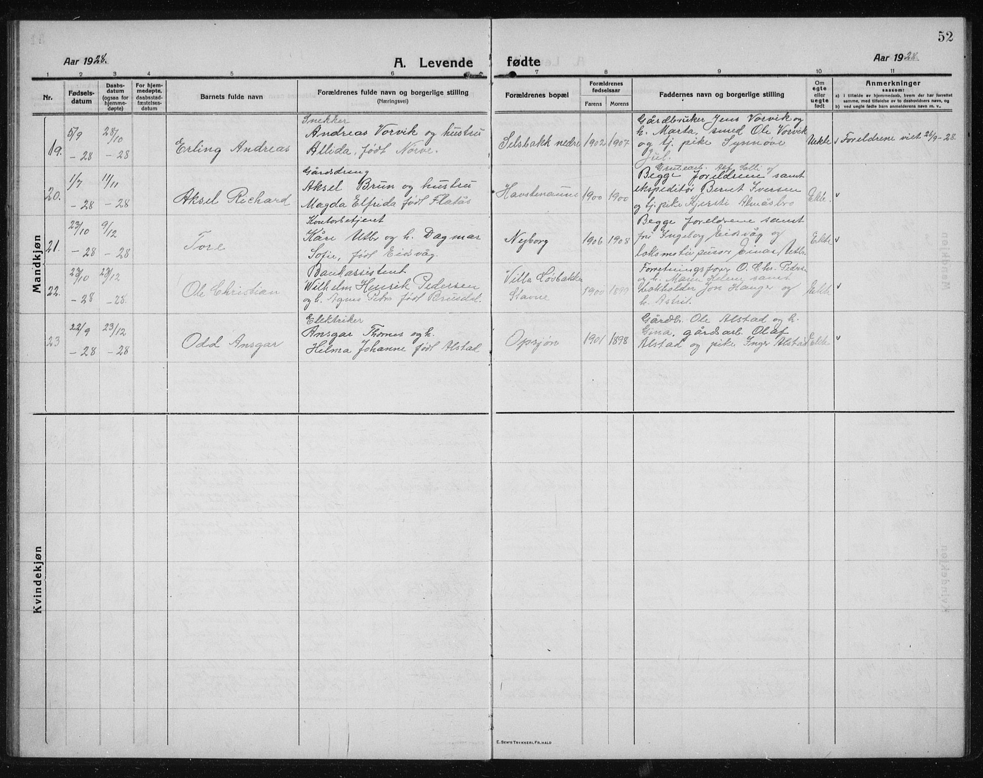 Ministerialprotokoller, klokkerbøker og fødselsregistre - Sør-Trøndelag, SAT/A-1456/611/L0356: Parish register (copy) no. 611C04, 1914-1938, p. 52