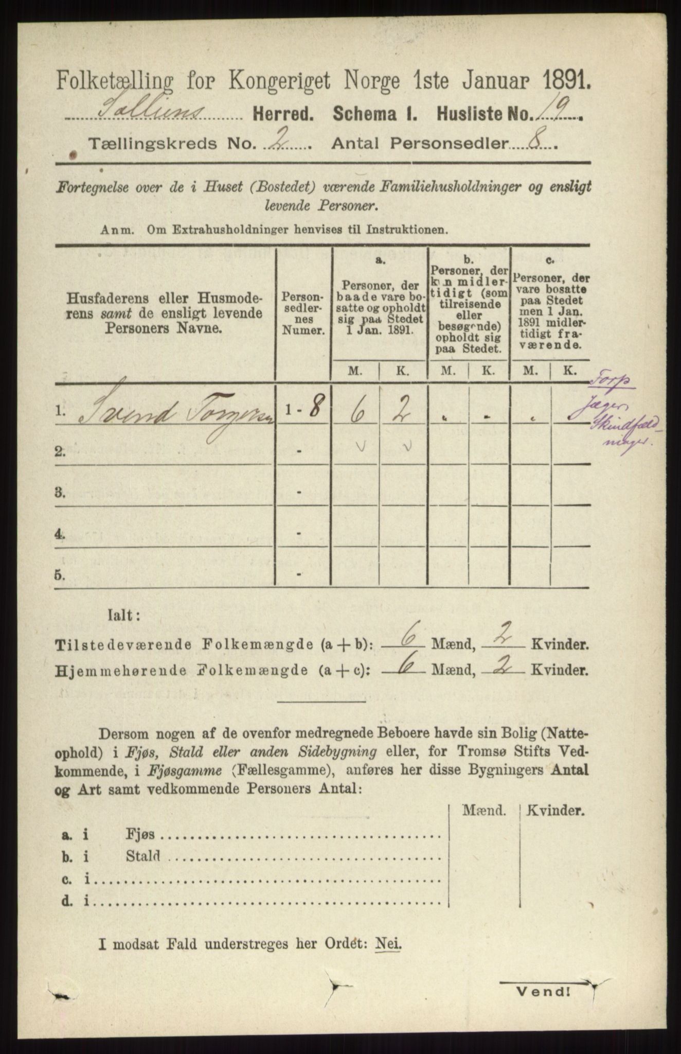 RA, 1891 census for 0431 Sollia, 1891, p. 370